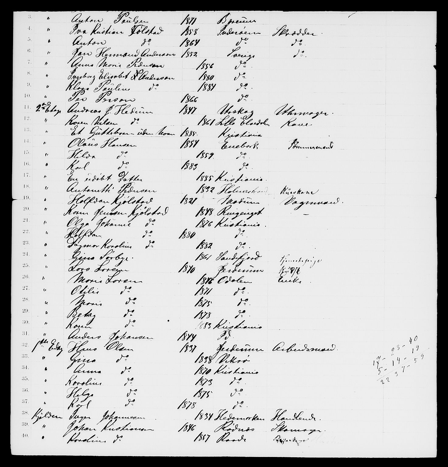 RA, 1885 census for 0301 Kristiania, 1885, p. 12302