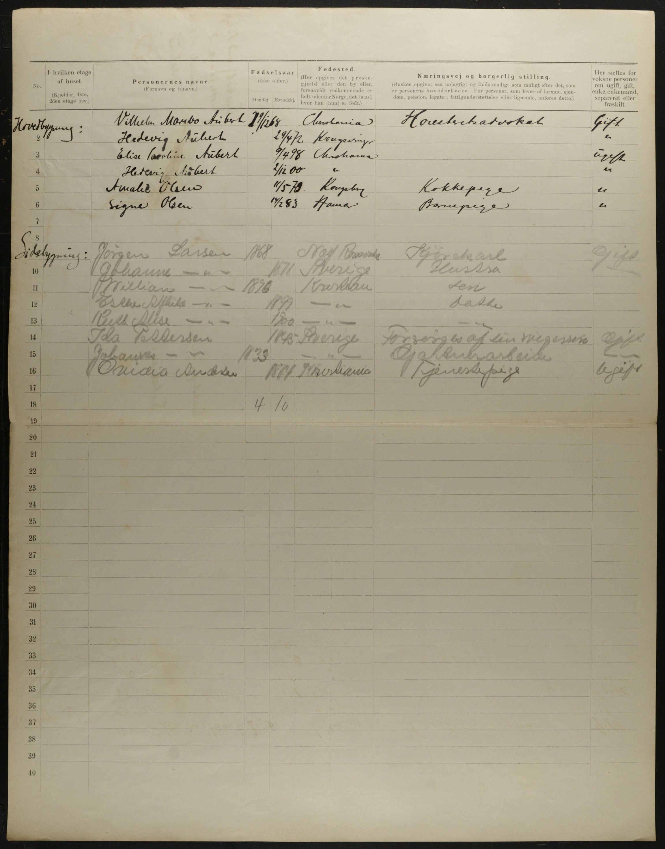 OBA, Municipal Census 1901 for Kristiania, 1901, p. 10942