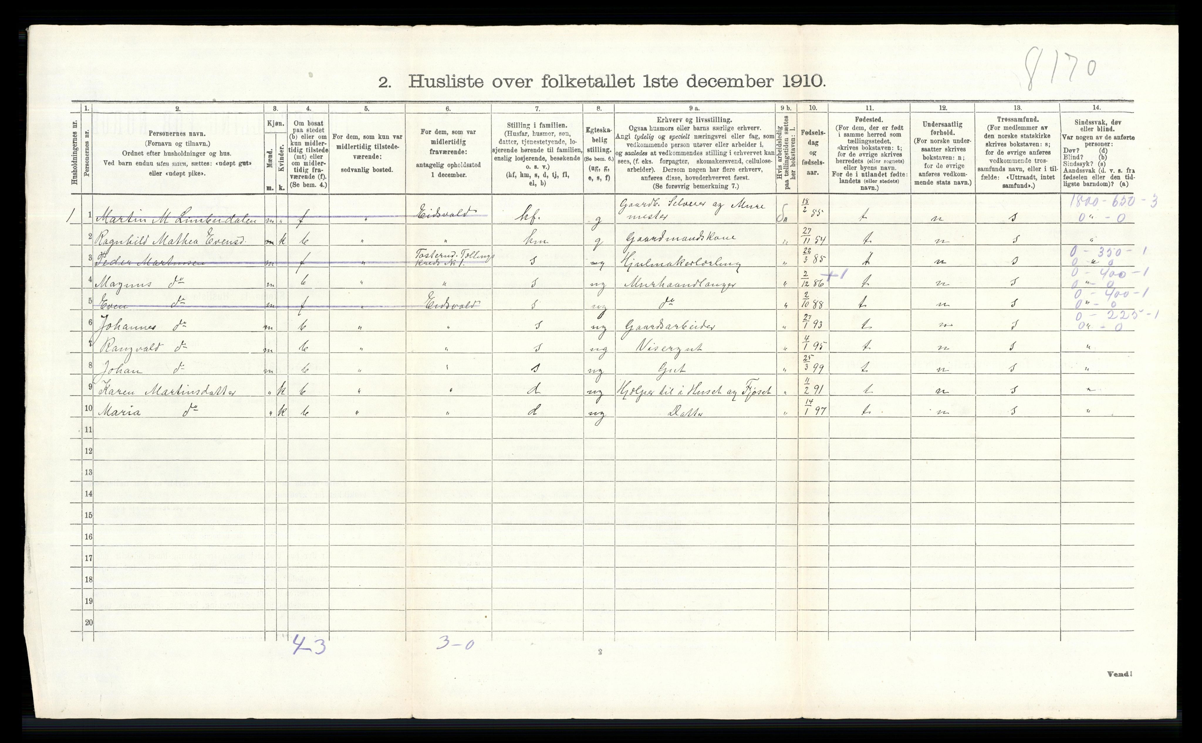 RA, 1910 census for Feiring, 1910, p. 327