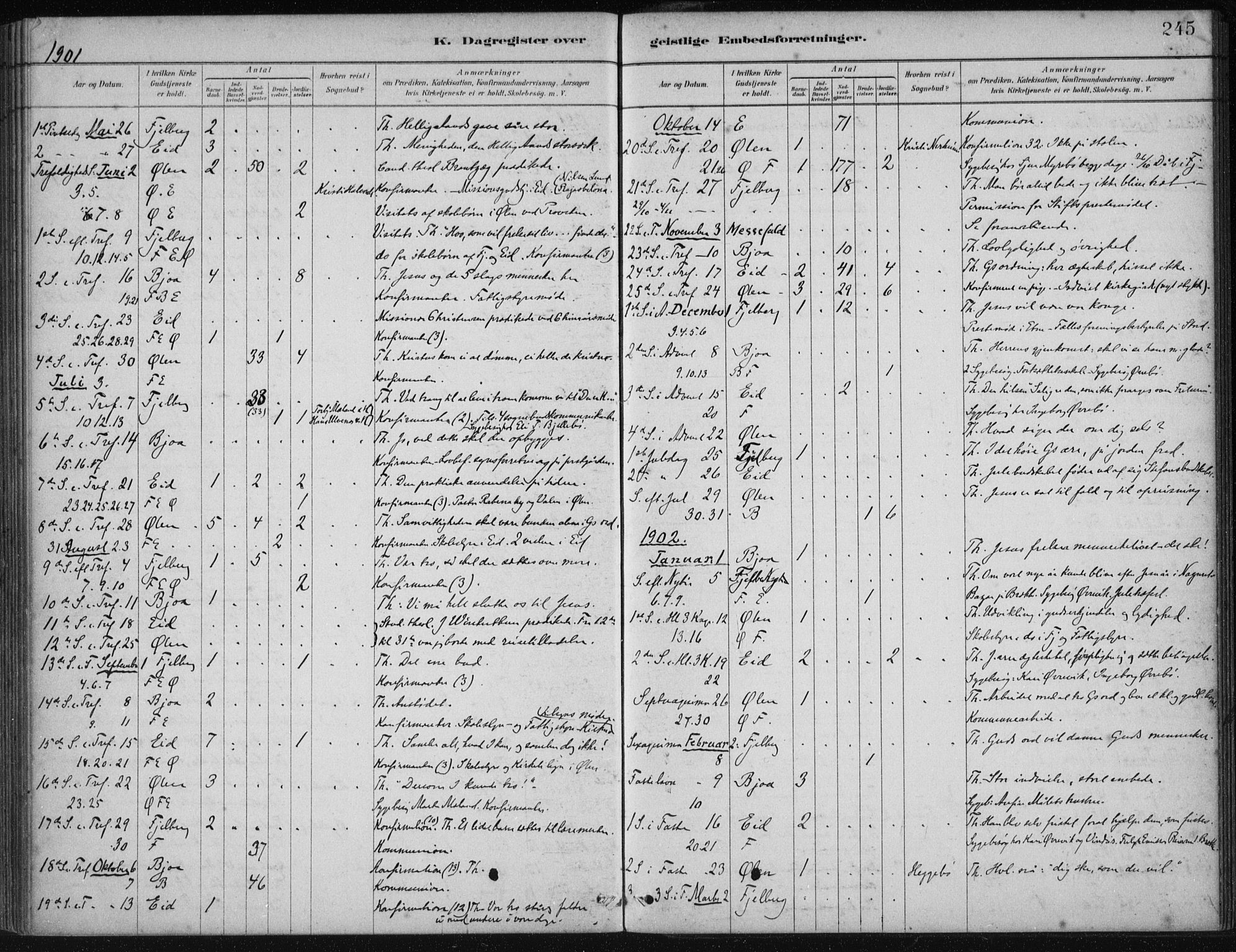 Fjelberg sokneprestembete, SAB/A-75201/H/Haa: Parish register (official) no. B  1, 1879-1919, p. 245