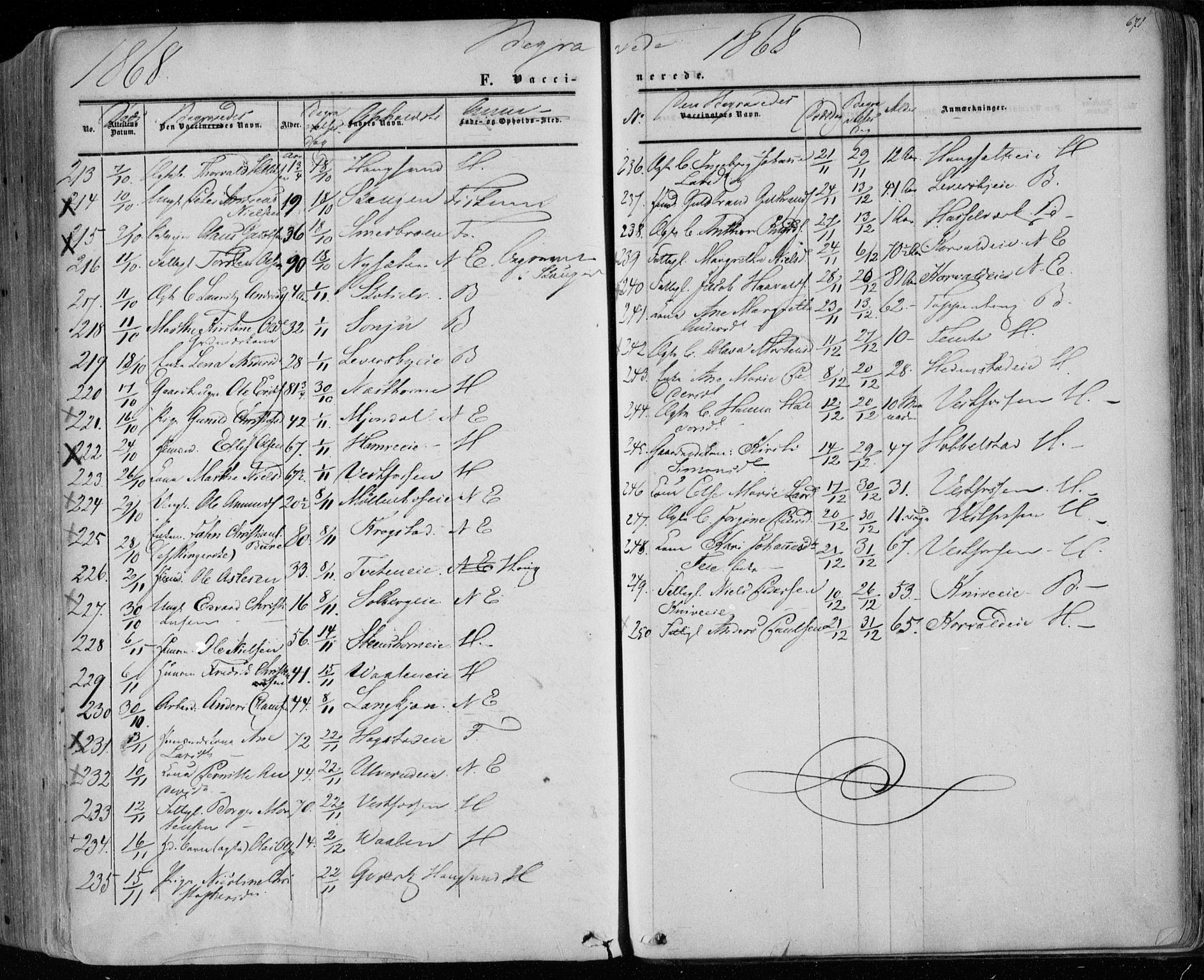 Eiker kirkebøker, AV/SAKO-A-4/F/Fa/L0016: Parish register (official) no. I 16, 1860-1868, p. 671