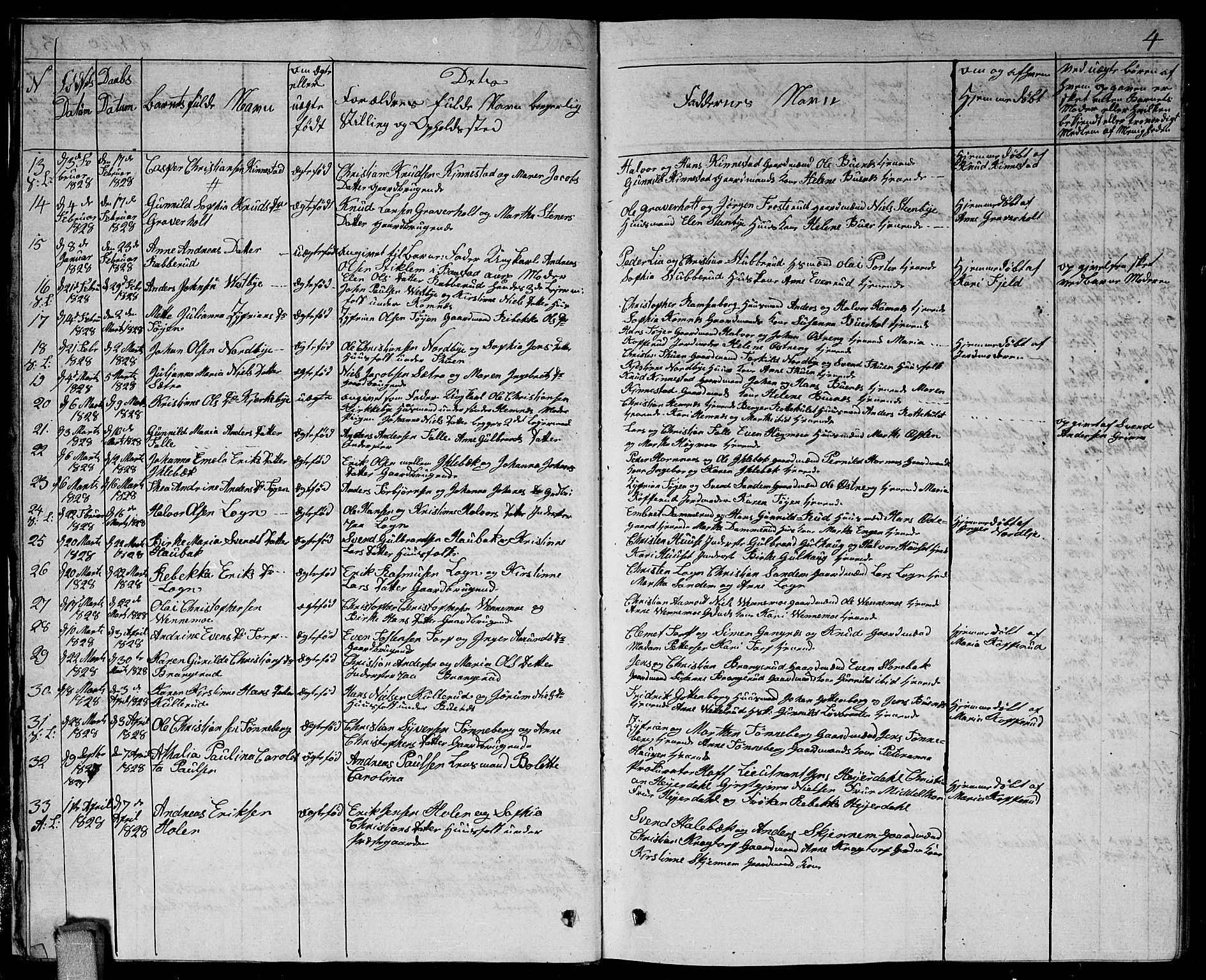 Høland prestekontor Kirkebøker, SAO/A-10346a/G/Ga/L0002: Parish register (copy) no. I 2, 1827-1845, p. 4