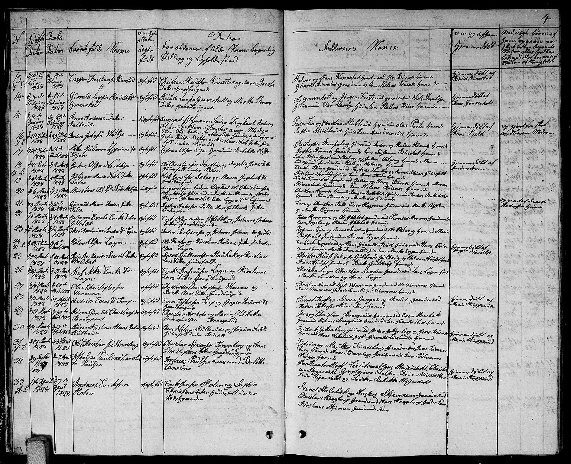 Høland prestekontor Kirkebøker, AV/SAO-A-10346a/G/Ga/L0002: Parish register (copy) no. I 2, 1827-1845, p. 4