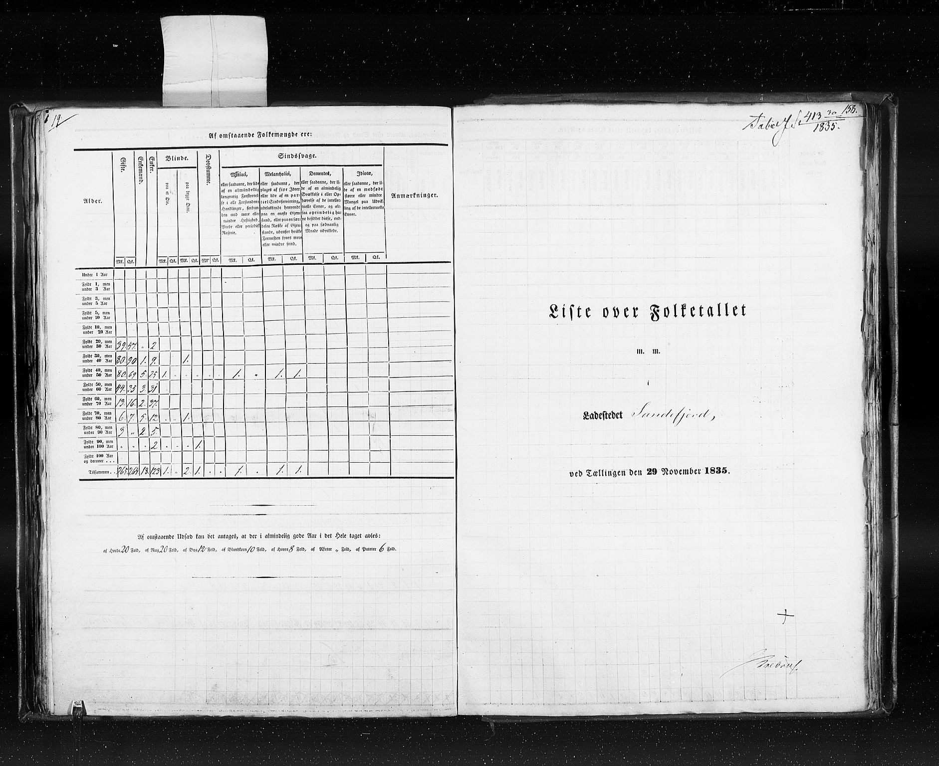 RA, Census 1835, vol. 10: Kjøpsteder og ladesteder: Fredrikshald-Kragerø, 1835, p. 158