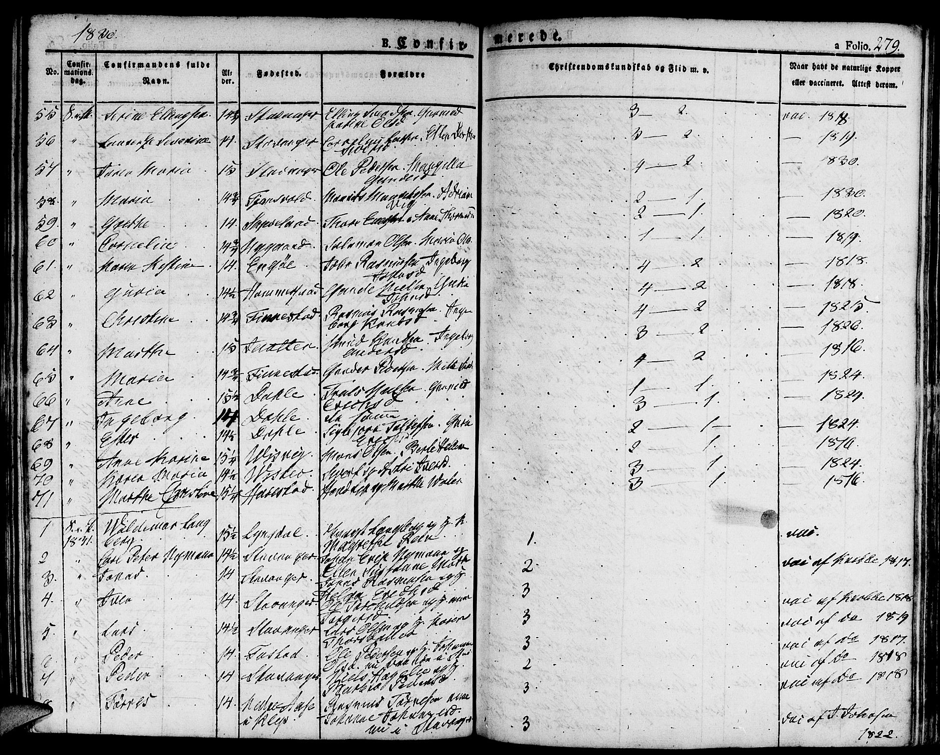 Domkirken sokneprestkontor, SAST/A-101812/001/30/30BA/L0009: Parish register (official) no. A 9, 1821-1832, p. 279