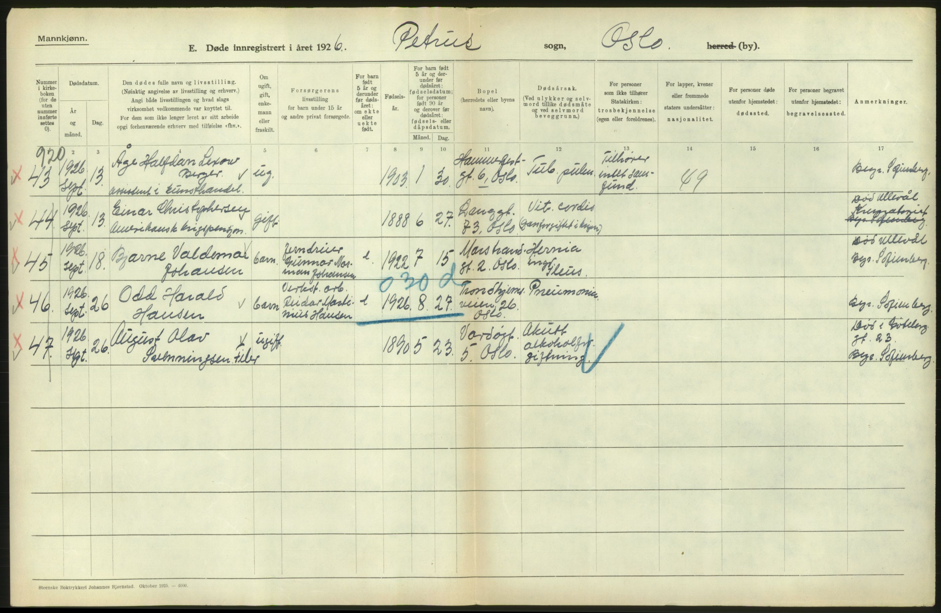 Statistisk sentralbyrå, Sosiodemografiske emner, Befolkning, AV/RA-S-2228/D/Df/Dfc/Dfcf/L0009: Oslo: Døde menn, 1926, p. 282