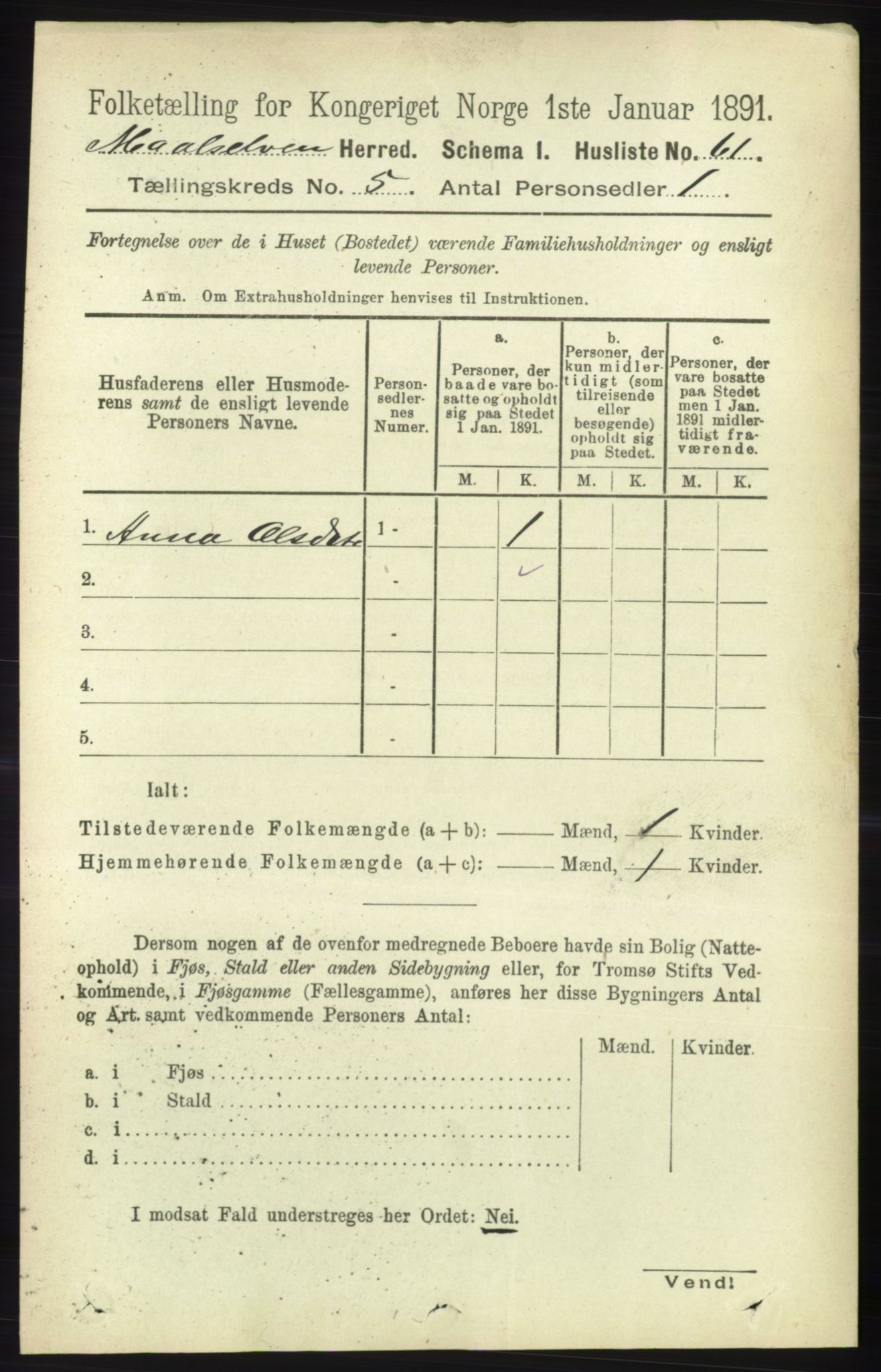 RA, 1891 census for 1924 Målselv, 1891, p. 1610