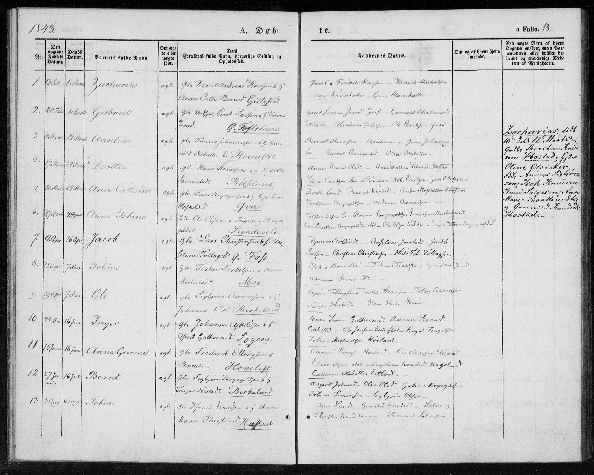 Lyngdal sokneprestkontor, AV/SAK-1111-0029/F/Fa/Fab/L0001: Parish register (official) no. A 1, 1838-1860, p. 13