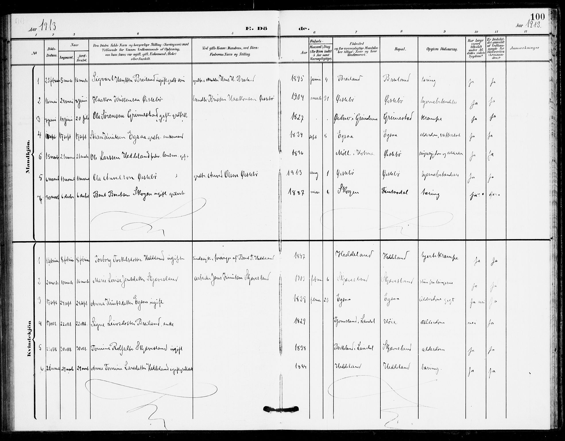 Holum sokneprestkontor, SAK/1111-0022/F/Fa/Fac/L0005: Parish register (official) no. A 5, 1908-1930, p. 100