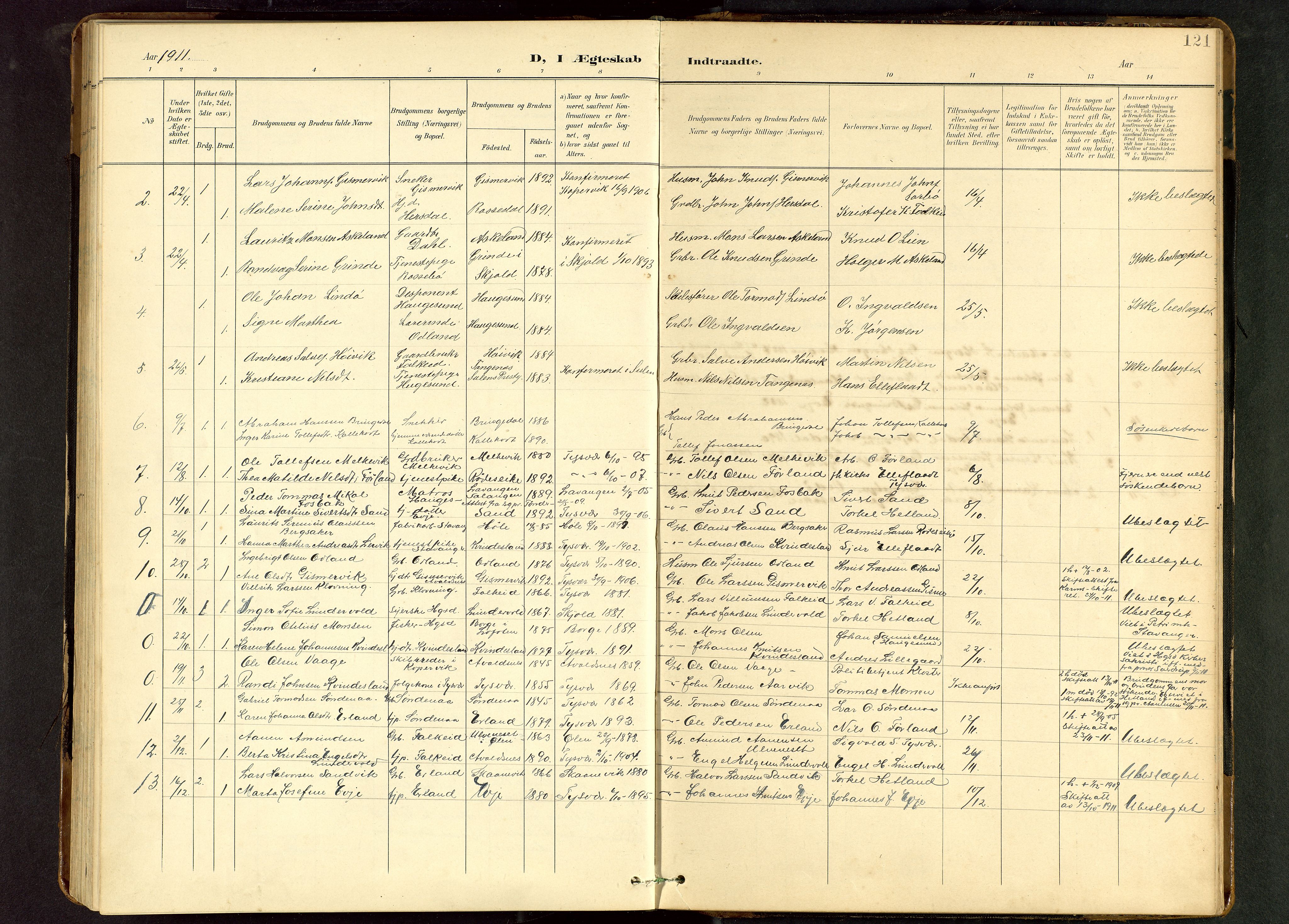 Tysvær sokneprestkontor, SAST/A -101864/H/Ha/Hab/L0010: Parish register (copy) no. B 10, 1897-1912, p. 121