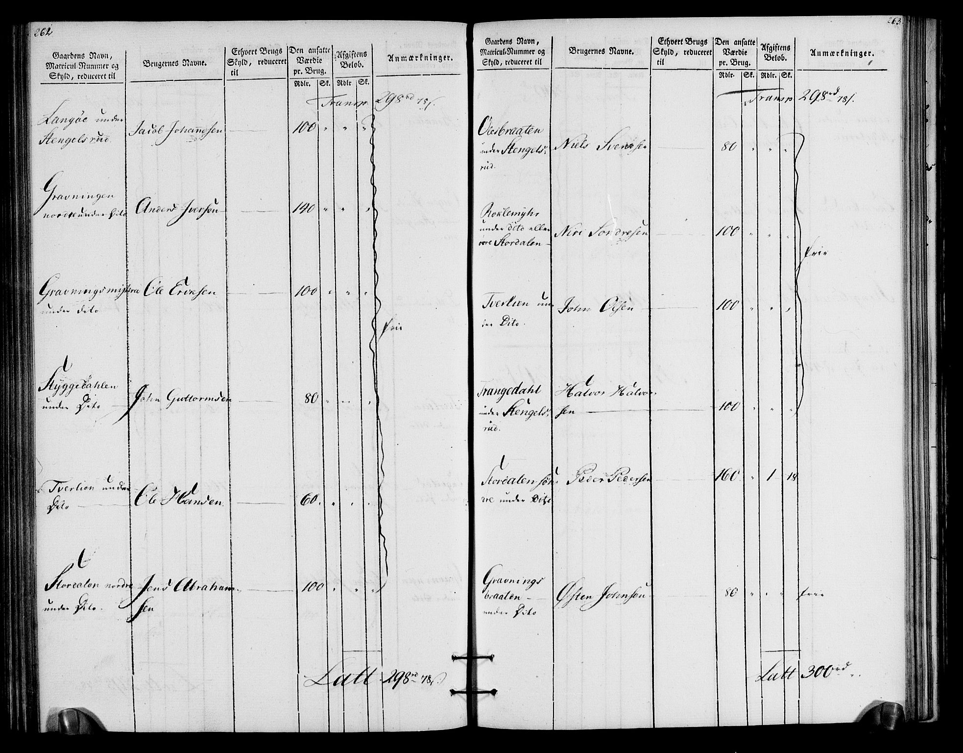 Rentekammeret inntil 1814, Realistisk ordnet avdeling, AV/RA-EA-4070/N/Ne/Nea/L0057a: Numedal og Sandsvær fogderi. Oppebørselsregister for fogderiets landdistrikter, 1803-1804, p. 135