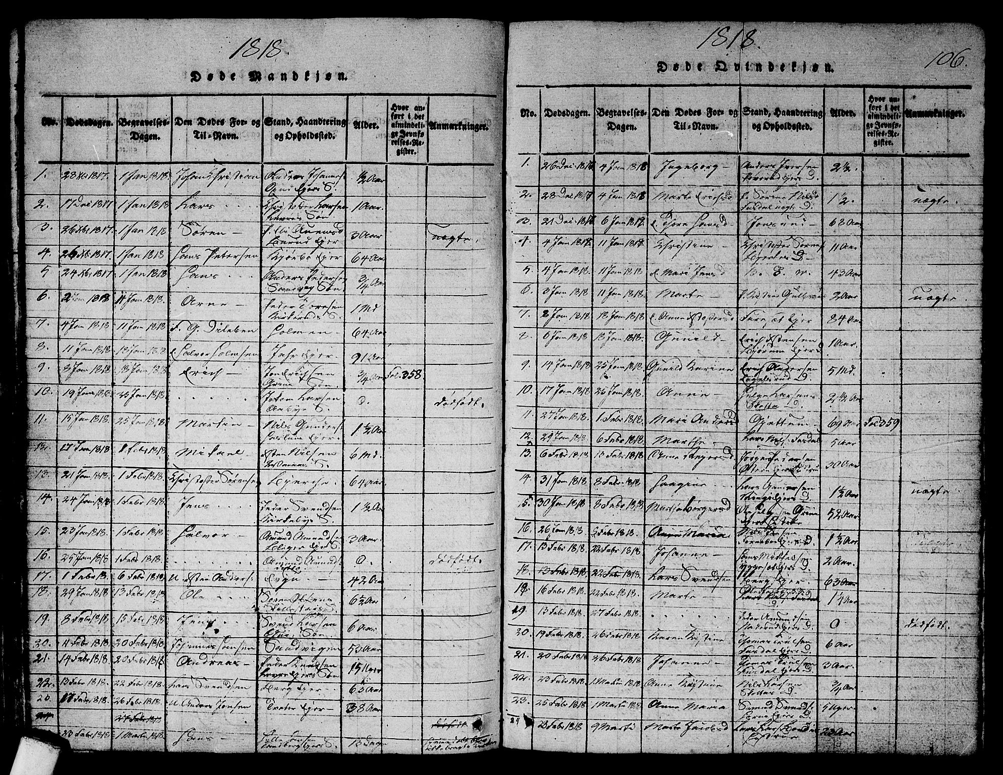 Asker prestekontor Kirkebøker, SAO/A-10256a/G/Ga/L0001: Parish register (copy) no. I 1, 1814-1830, p. 106