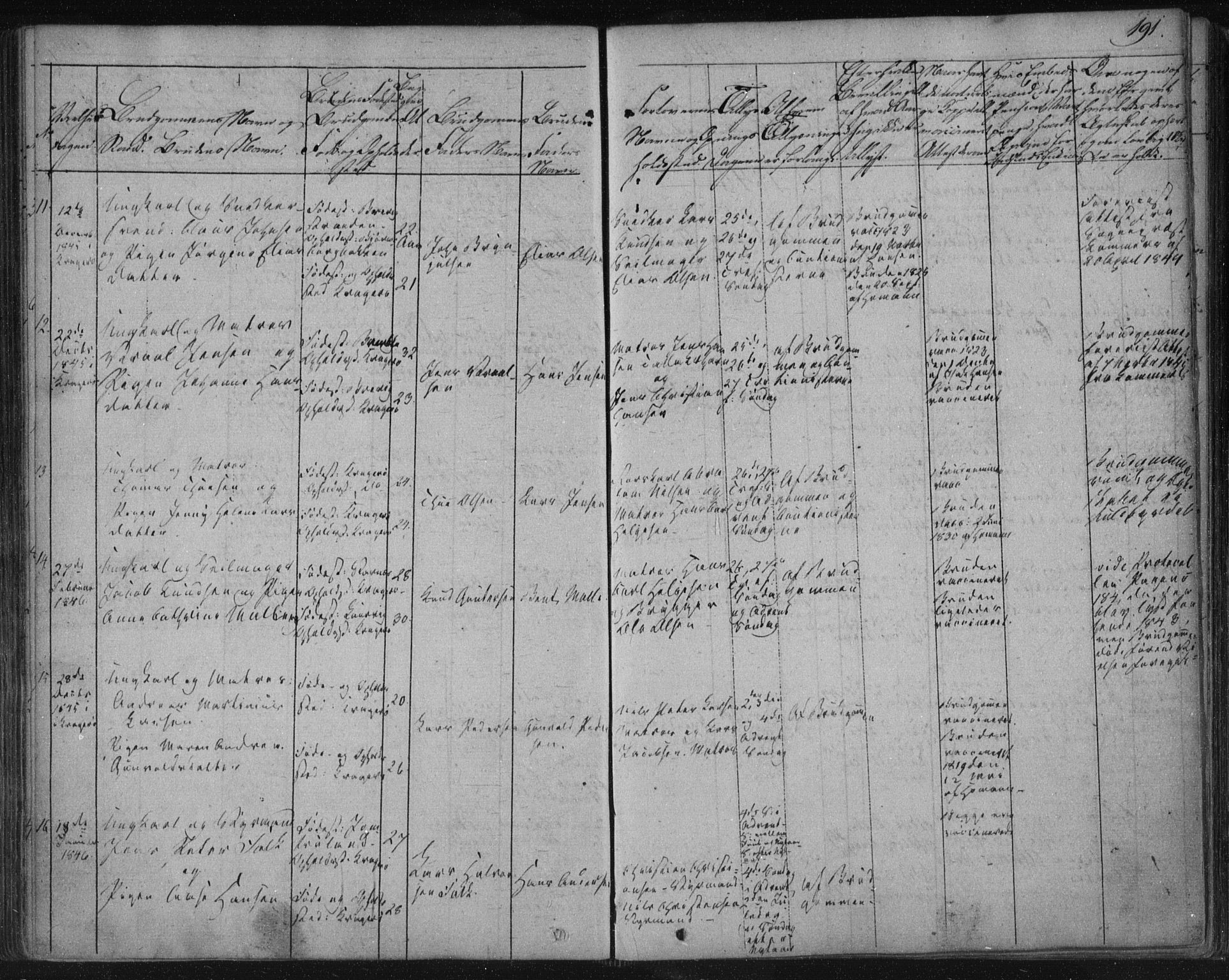 Kragerø kirkebøker, SAKO/A-278/F/Fa/L0005: Parish register (official) no. 5, 1832-1847, p. 191