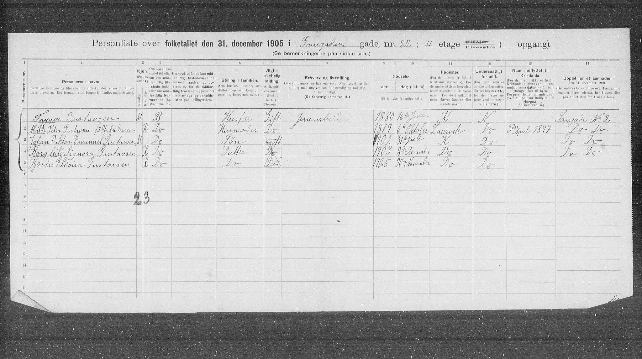 OBA, Municipal Census 1905 for Kristiania, 1905, p. 15854