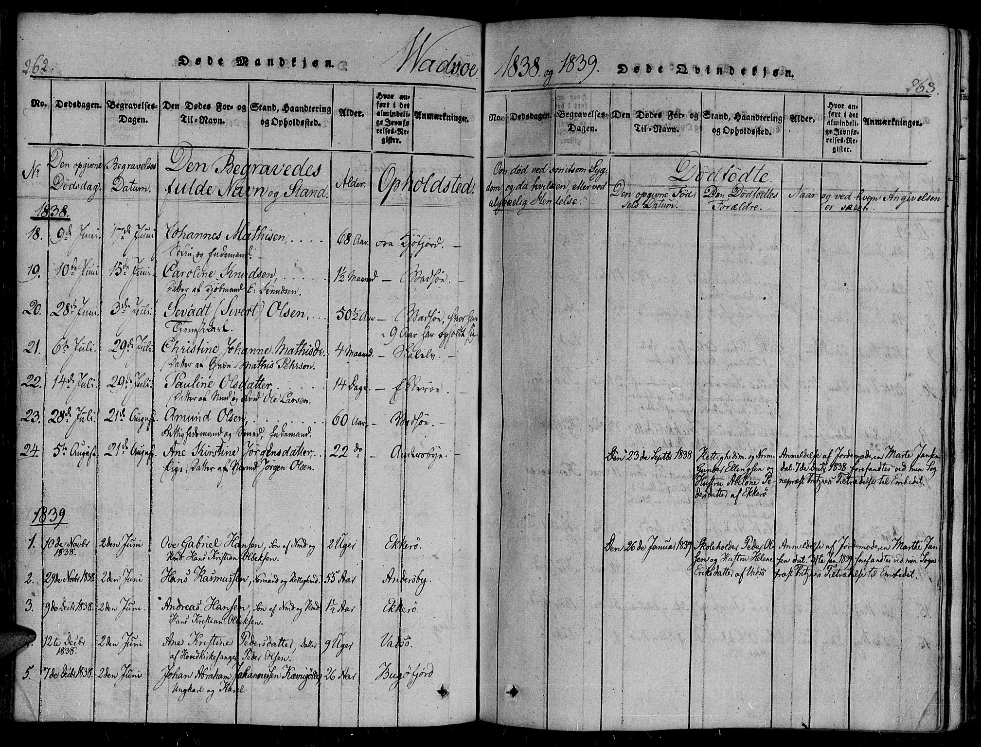 Vadsø sokneprestkontor, SATØ/S-1325/H/Ha/L0003kirke: Parish register (official) no. 3 /1, 1821-1839, p. 262-263