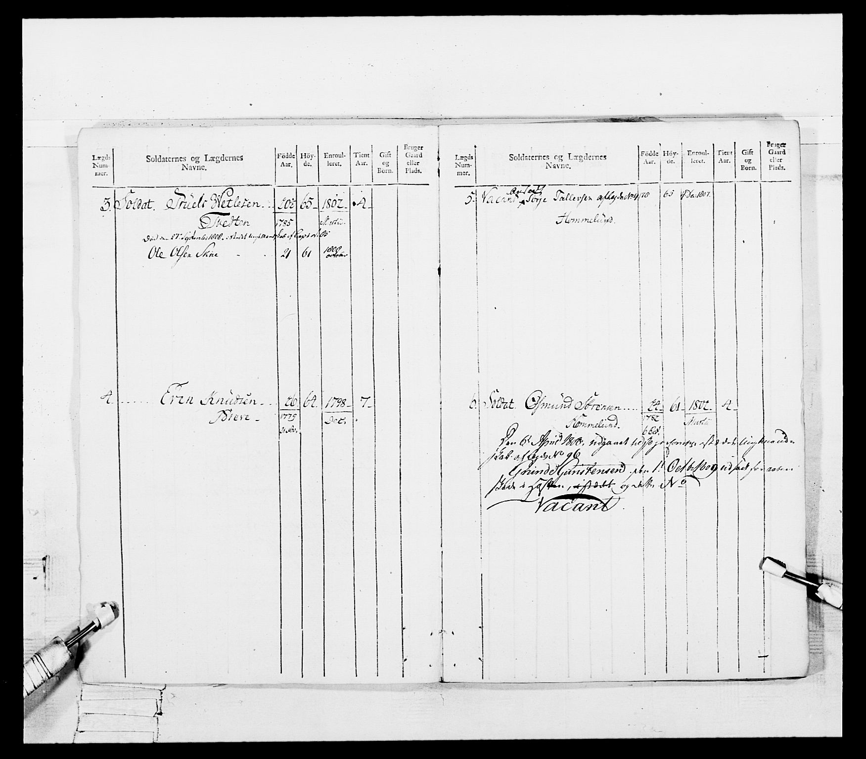 Generalitets- og kommissariatskollegiet, Det kongelige norske kommissariatskollegium, AV/RA-EA-5420/E/Eh/L0109: Vesterlenske nasjonale infanteriregiment, 1806, p. 8