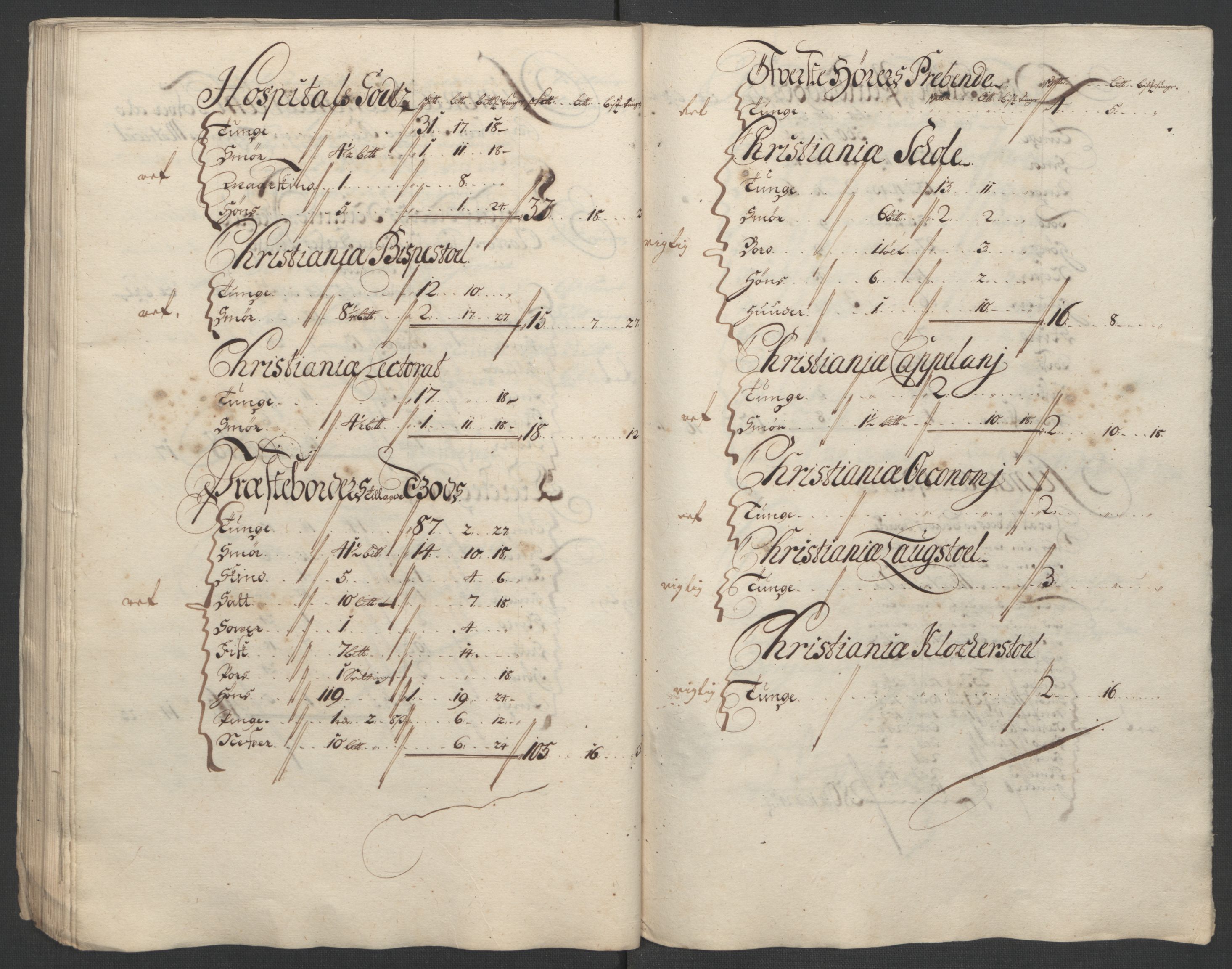 Rentekammeret inntil 1814, Reviderte regnskaper, Fogderegnskap, AV/RA-EA-4092/R11/L0589: Fogderegnskap Nedre Romerike, 1705, p. 140