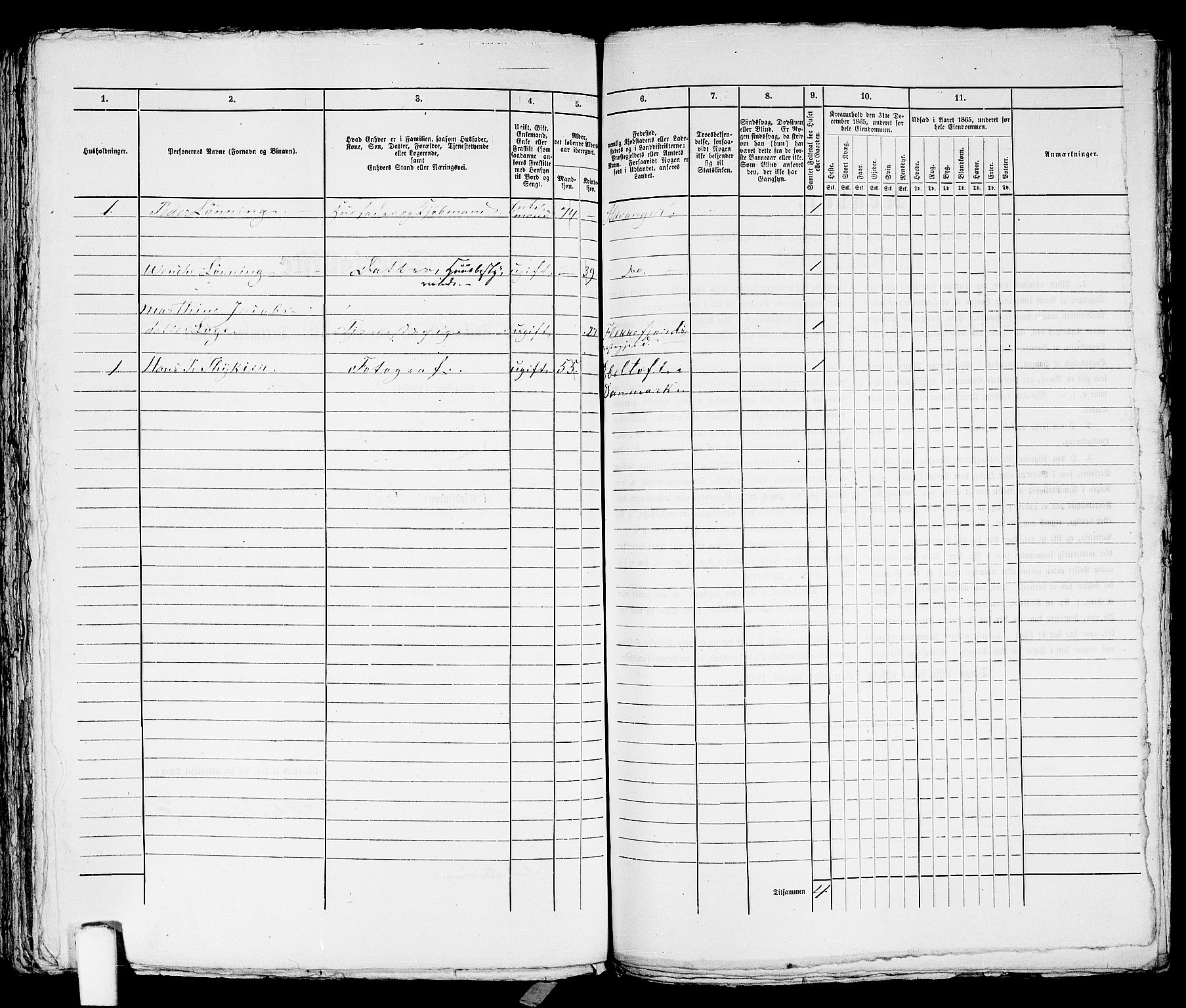 RA, 1865 census for Stavanger, 1865, p. 1831