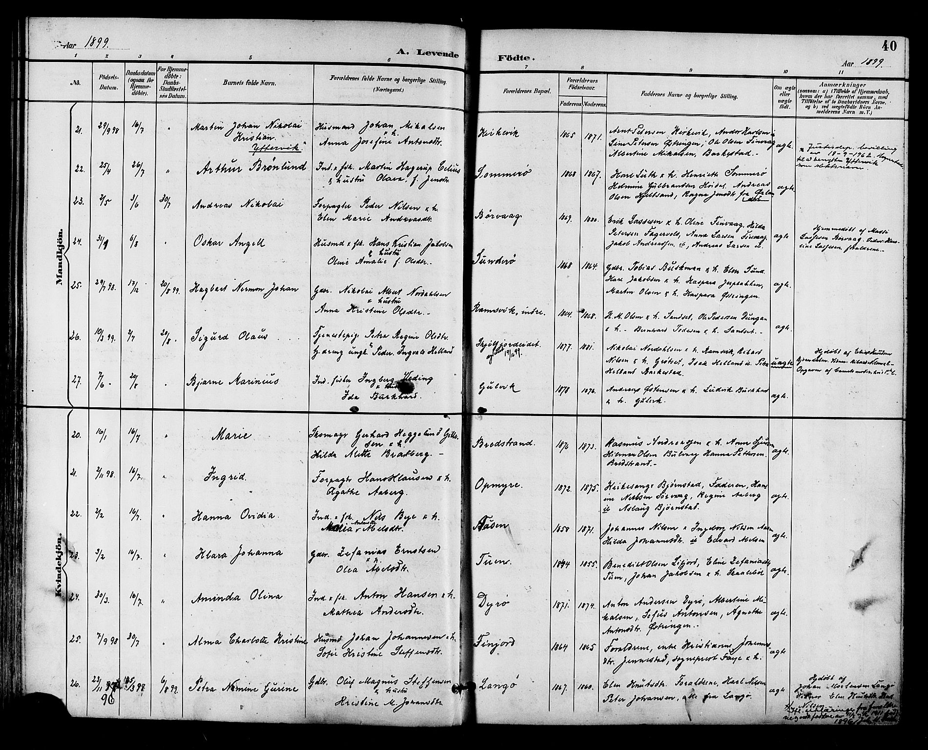 Ministerialprotokoller, klokkerbøker og fødselsregistre - Nordland, AV/SAT-A-1459/893/L1338: Parish register (official) no. 893A10, 1894-1903, p. 40