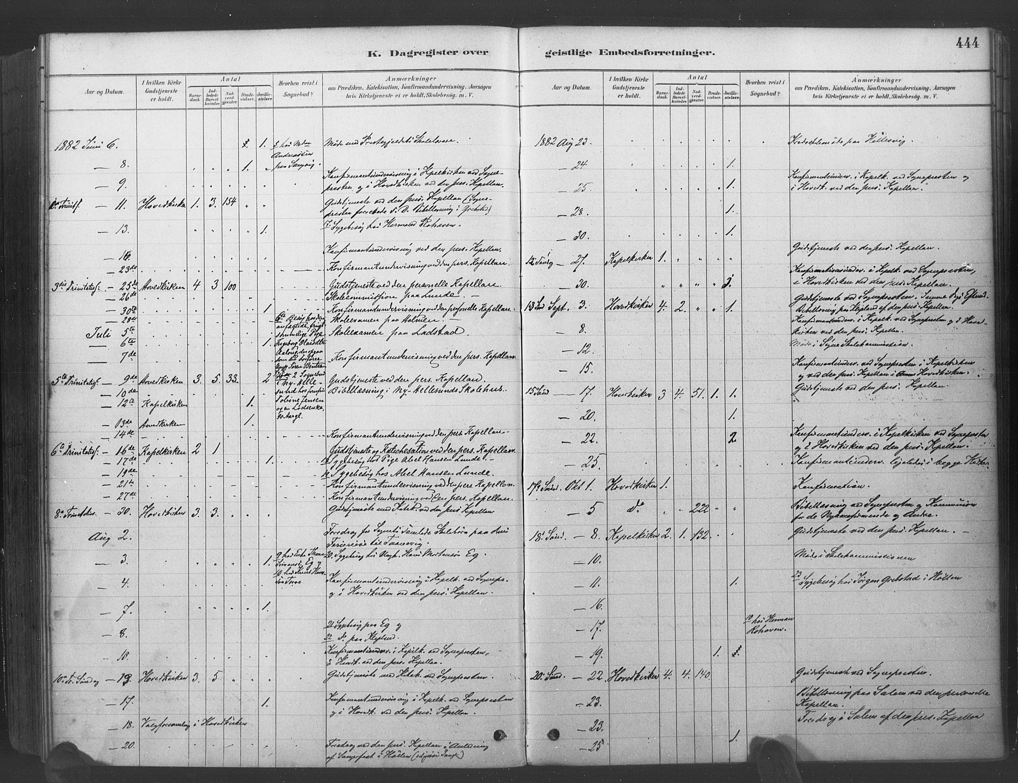 Søgne sokneprestkontor, SAK/1111-0037/F/Fa/Fab/L0012: Parish register (official) no. A 12, 1880-1891, p. 444