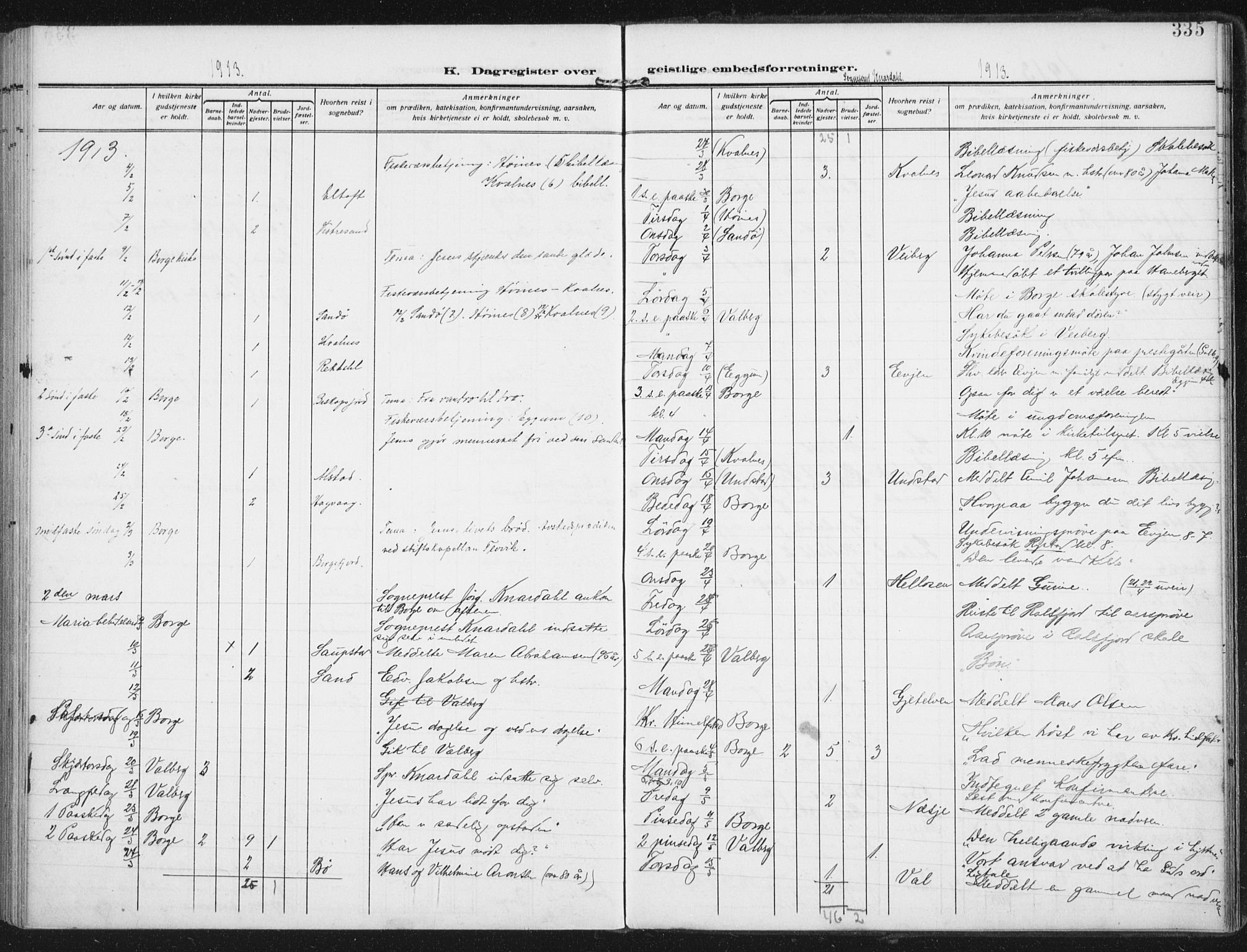 Ministerialprotokoller, klokkerbøker og fødselsregistre - Nordland, SAT/A-1459/880/L1135: Parish register (official) no. 880A09, 1908-1919, p. 335