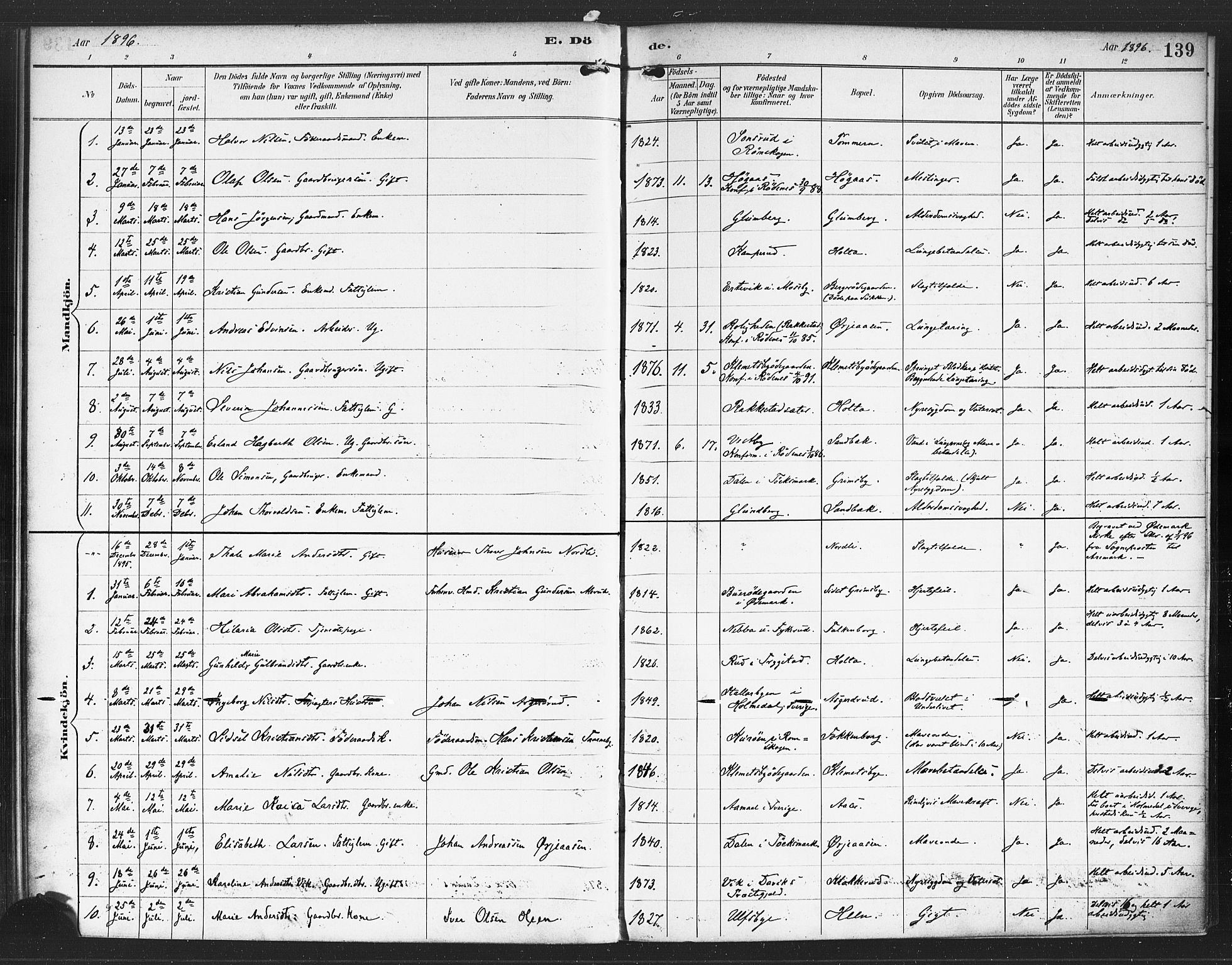 Rødenes prestekontor Kirkebøker, AV/SAO-A-2005/F/Fa/L0010: Parish register (official) no. I 10, 1890-1900, p. 139