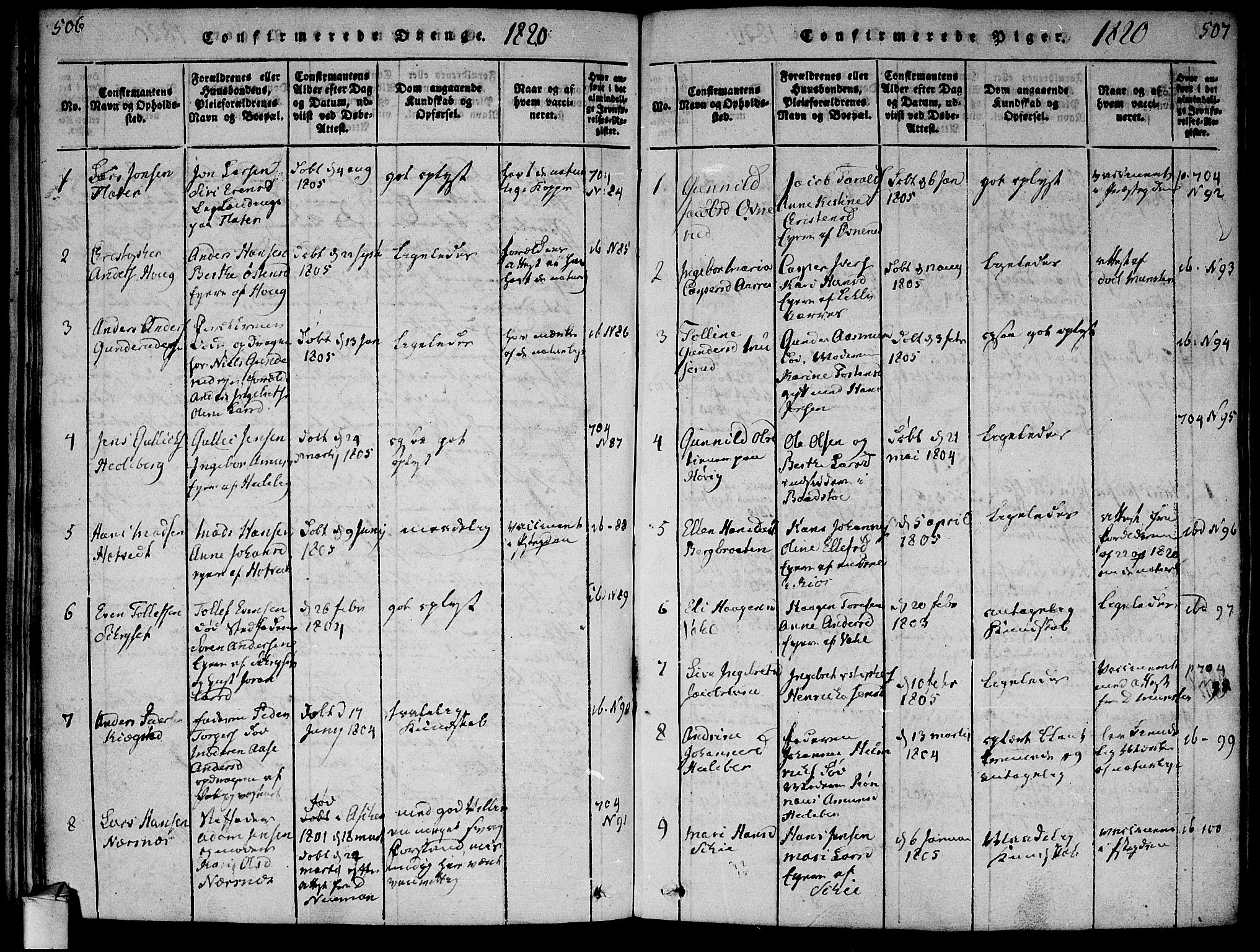 Røyken kirkebøker, AV/SAKO-A-241/F/Fa/L0004: Parish register (official) no. 4, 1814-1832, p. 506-507