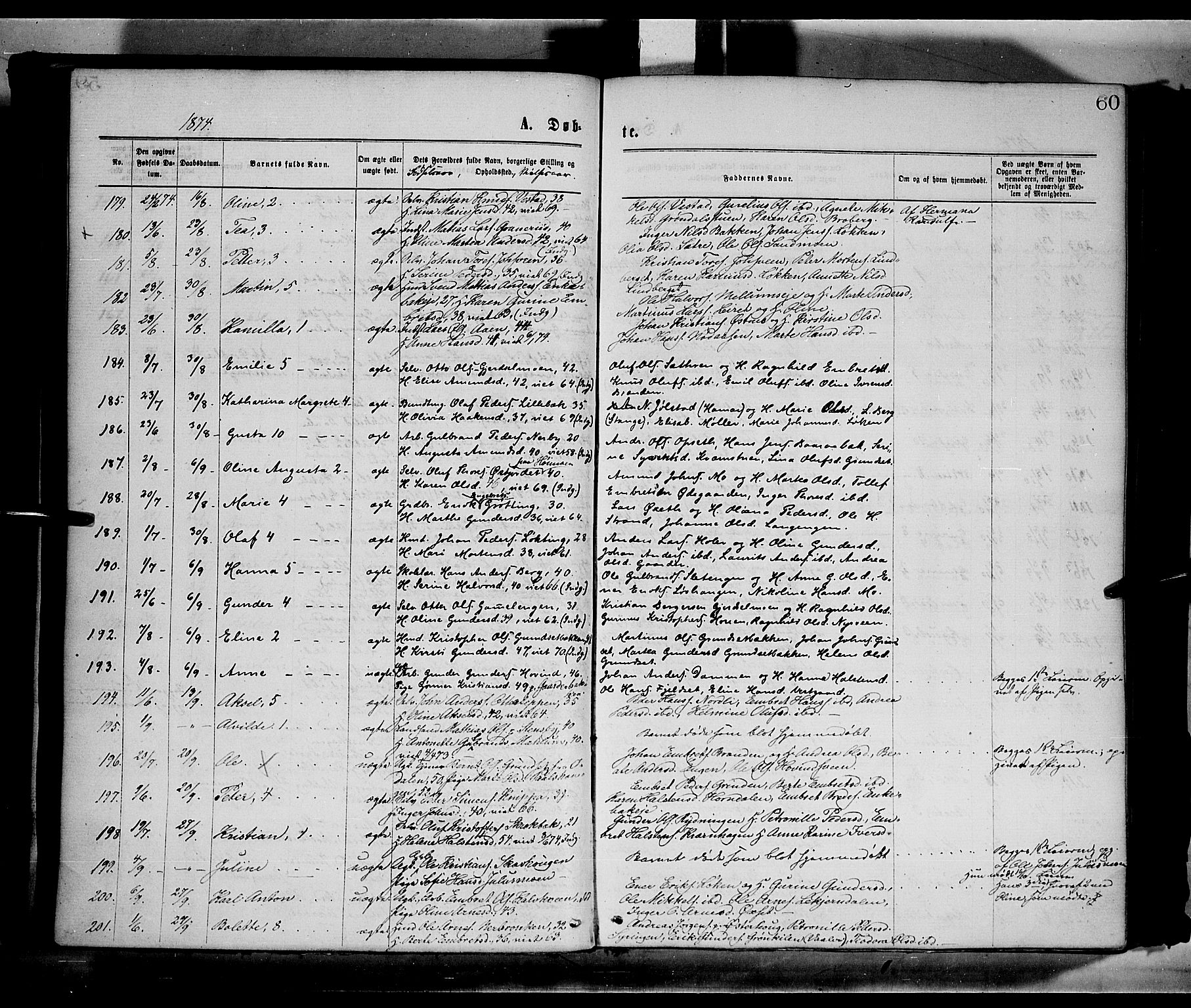 Elverum prestekontor, AV/SAH-PREST-044/H/Ha/Haa/L0011: Parish register (official) no. 11, 1869-1879, p. 60