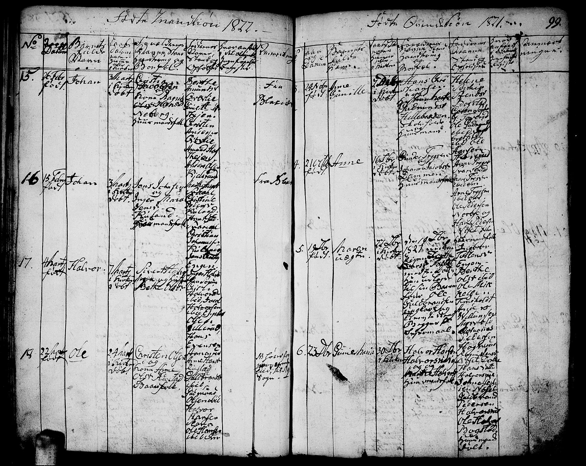 Aurskog prestekontor Kirkebøker, SAO/A-10304a/F/Fa/L0005: Parish register (official) no. I 5, 1814-1829, p. 99