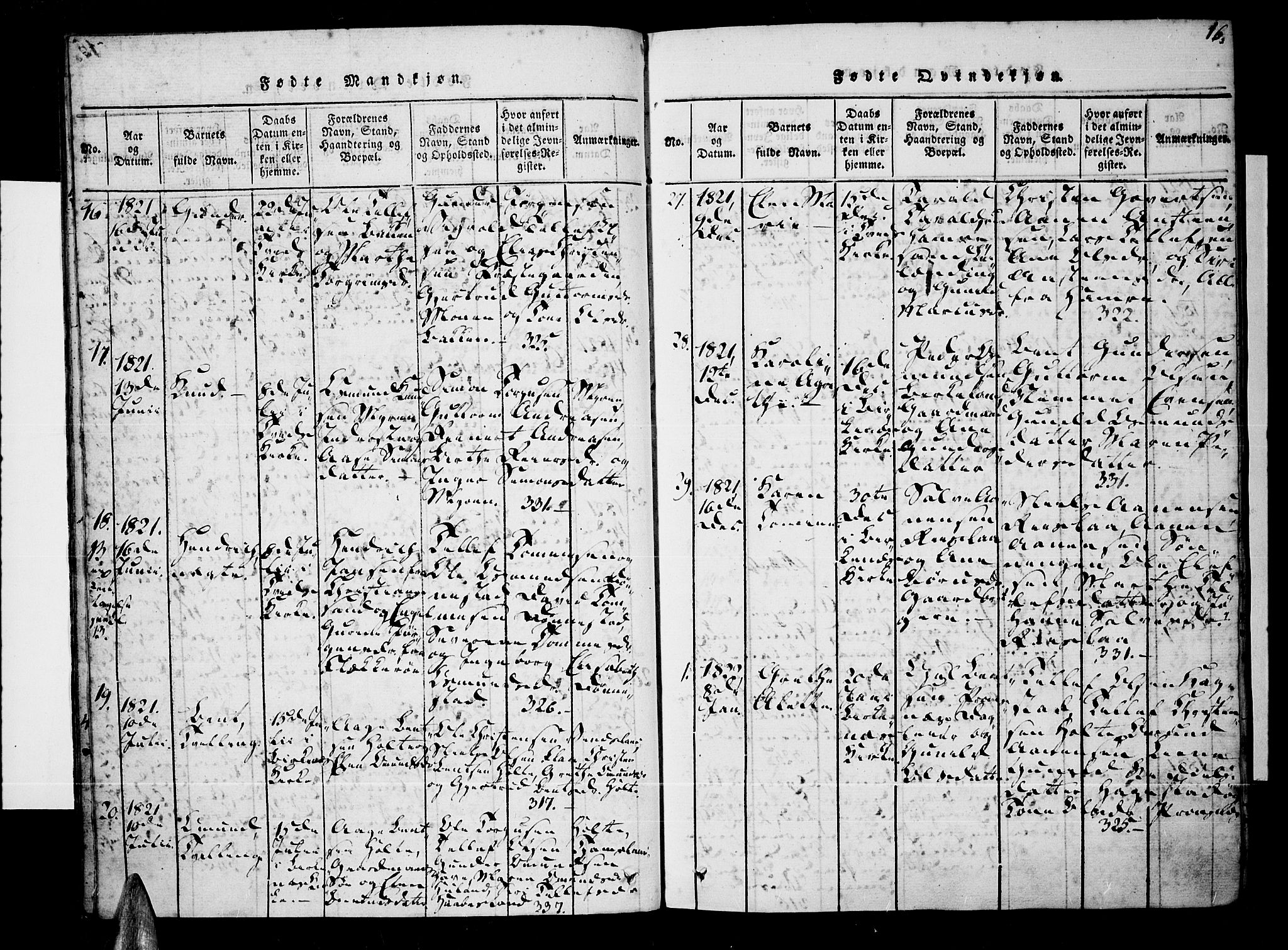 Tveit sokneprestkontor, SAK/1111-0043/F/Fa/L0002: Parish register (official) no. A 2, 1820-1830, p. 16