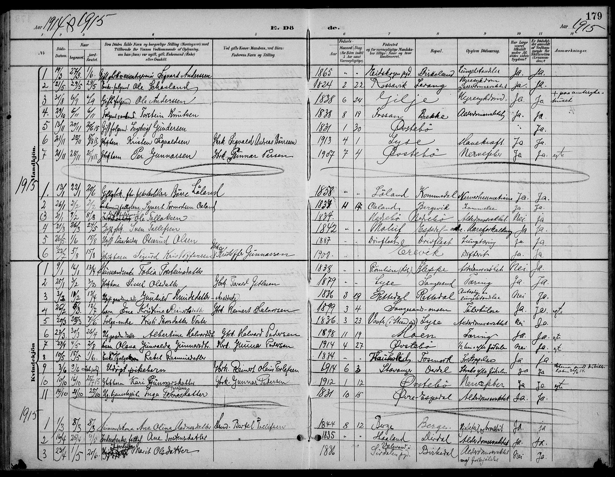 Høgsfjord sokneprestkontor, AV/SAST-A-101624/H/Ha/Haa/L0007: Parish register (official) no. A 7, 1898-1917, p. 179