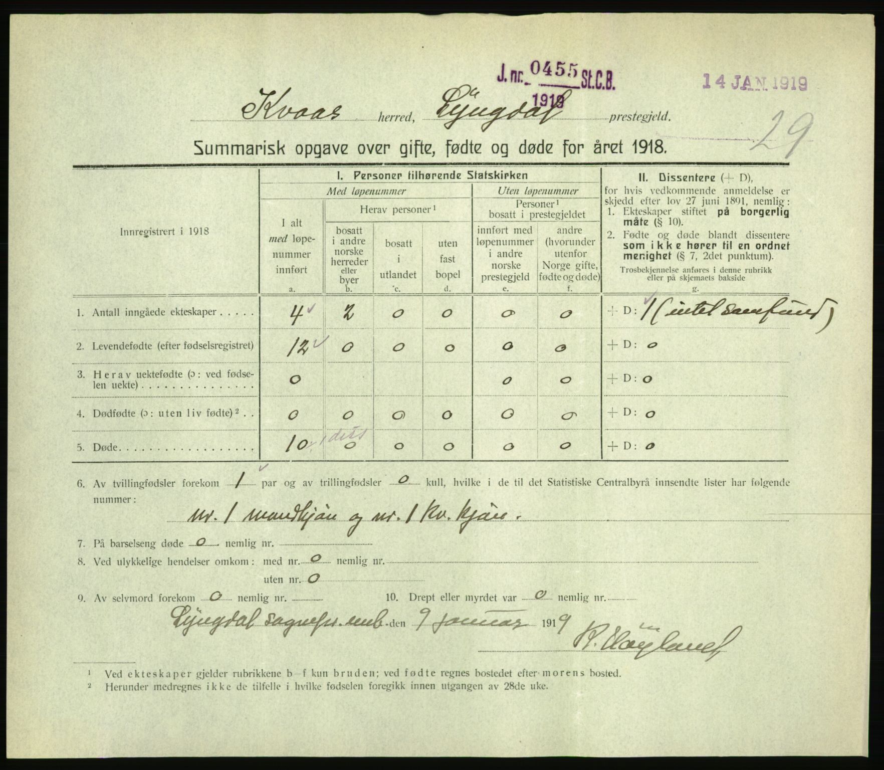 Statistisk sentralbyrå, Sosiodemografiske emner, Befolkning, RA/S-2228/D/Df/Dfb/Dfbh/L0059: Summariske oppgaver over gifte, fødte og døde for hele landet., 1918, p. 735