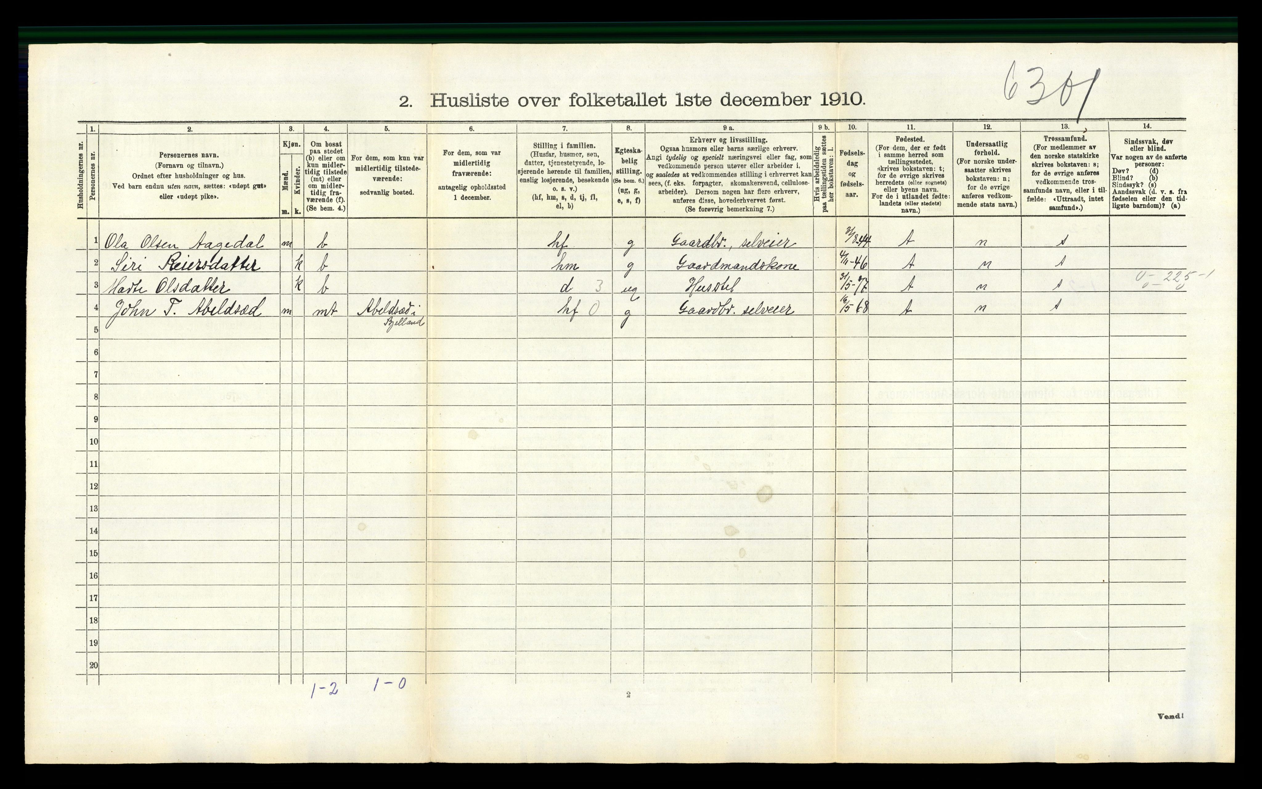 RA, 1910 census for Bjelland, 1910, p. 381