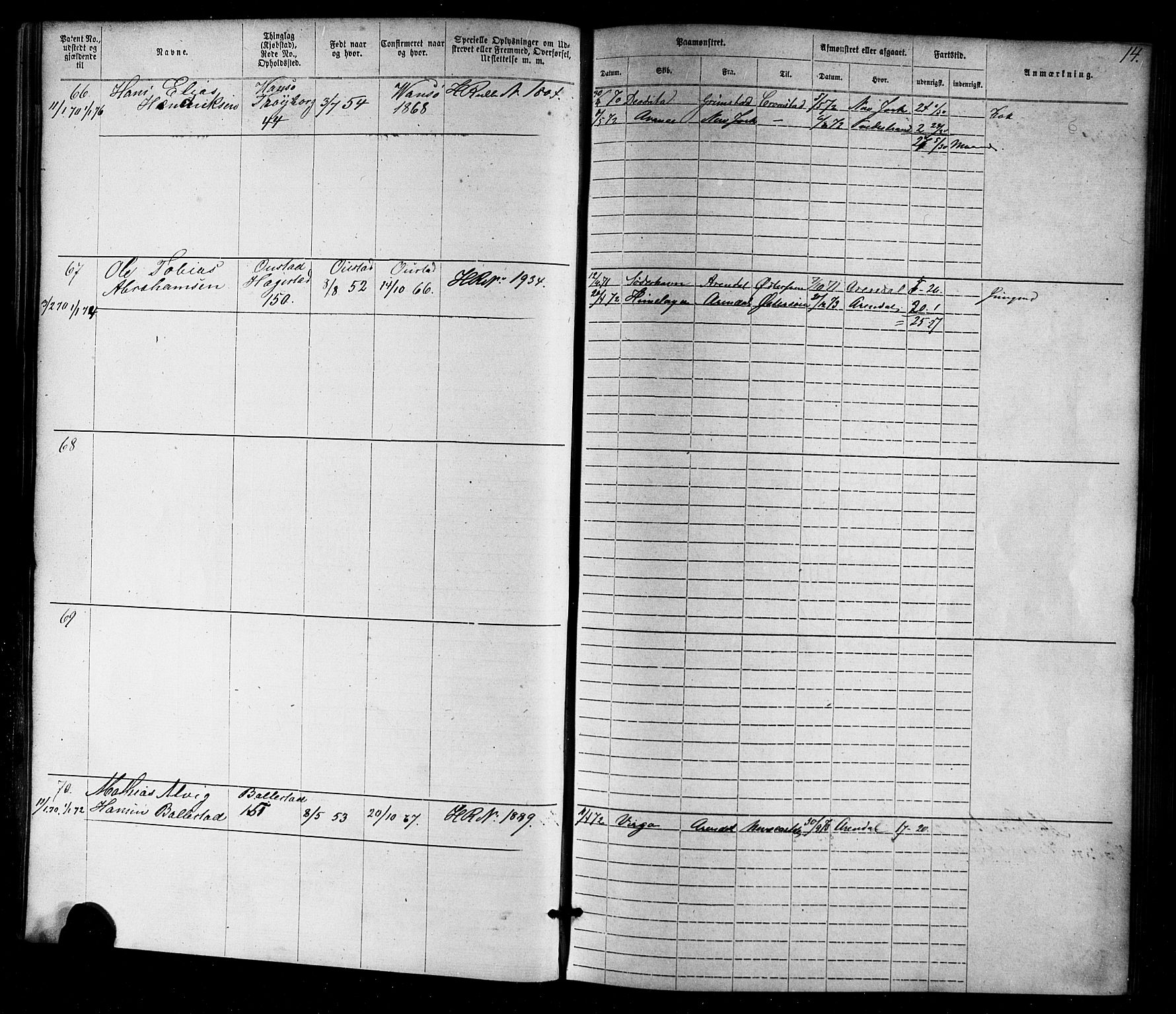 Farsund mønstringskrets, SAK/2031-0017/F/Fa/L0005: Annotasjonsrulle nr 1-1910 med register, Z-2, 1869-1877, p. 40