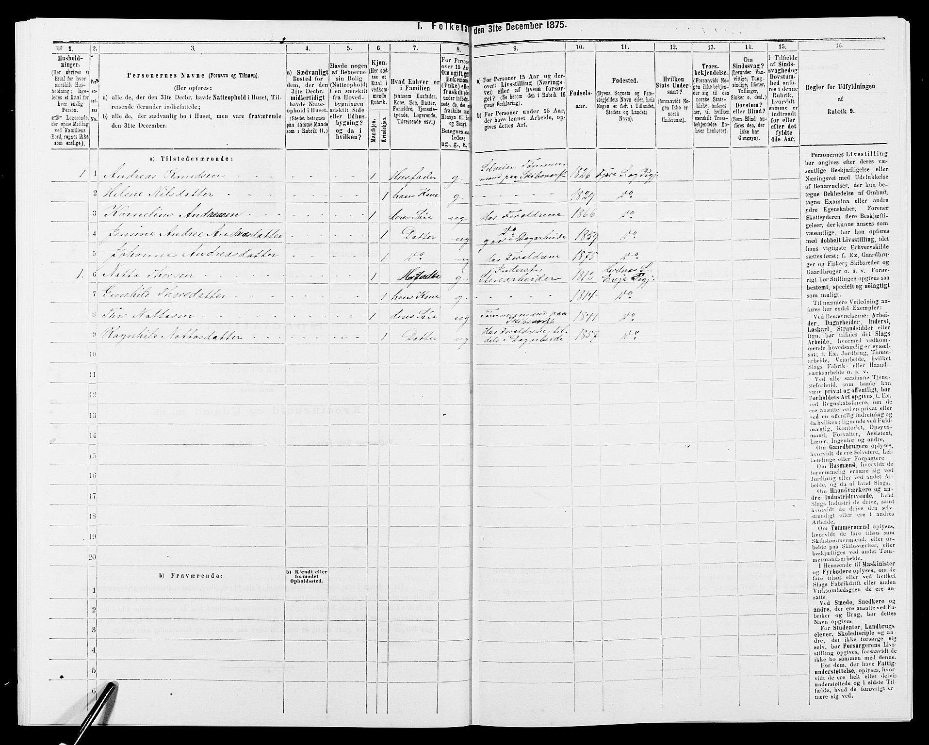 SAK, 1875 census for 0923L Fjære/Fjære, 1875, p. 1177