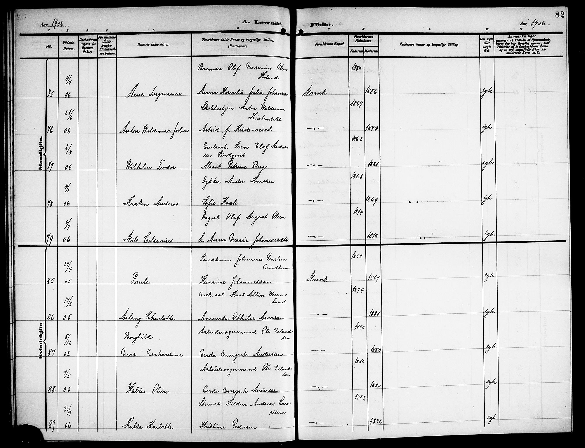 Ministerialprotokoller, klokkerbøker og fødselsregistre - Nordland, AV/SAT-A-1459/871/L1012: Parish register (copy) no. 871C01, 1902-1909, p. 82