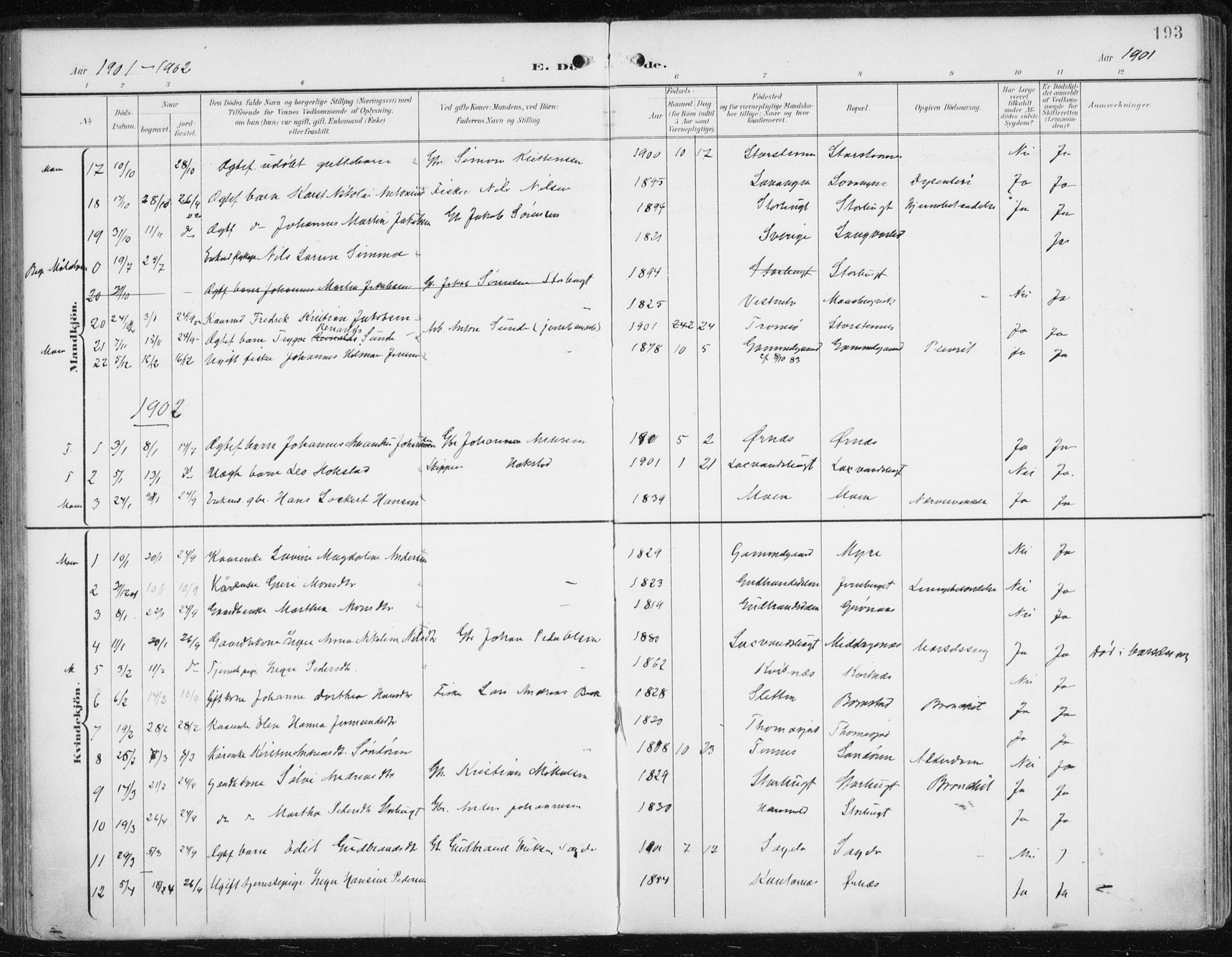 Balsfjord sokneprestembete, SATØ/S-1303/G/Ga/L0006kirke: Parish register (official) no. 6, 1897-1909, p. 193