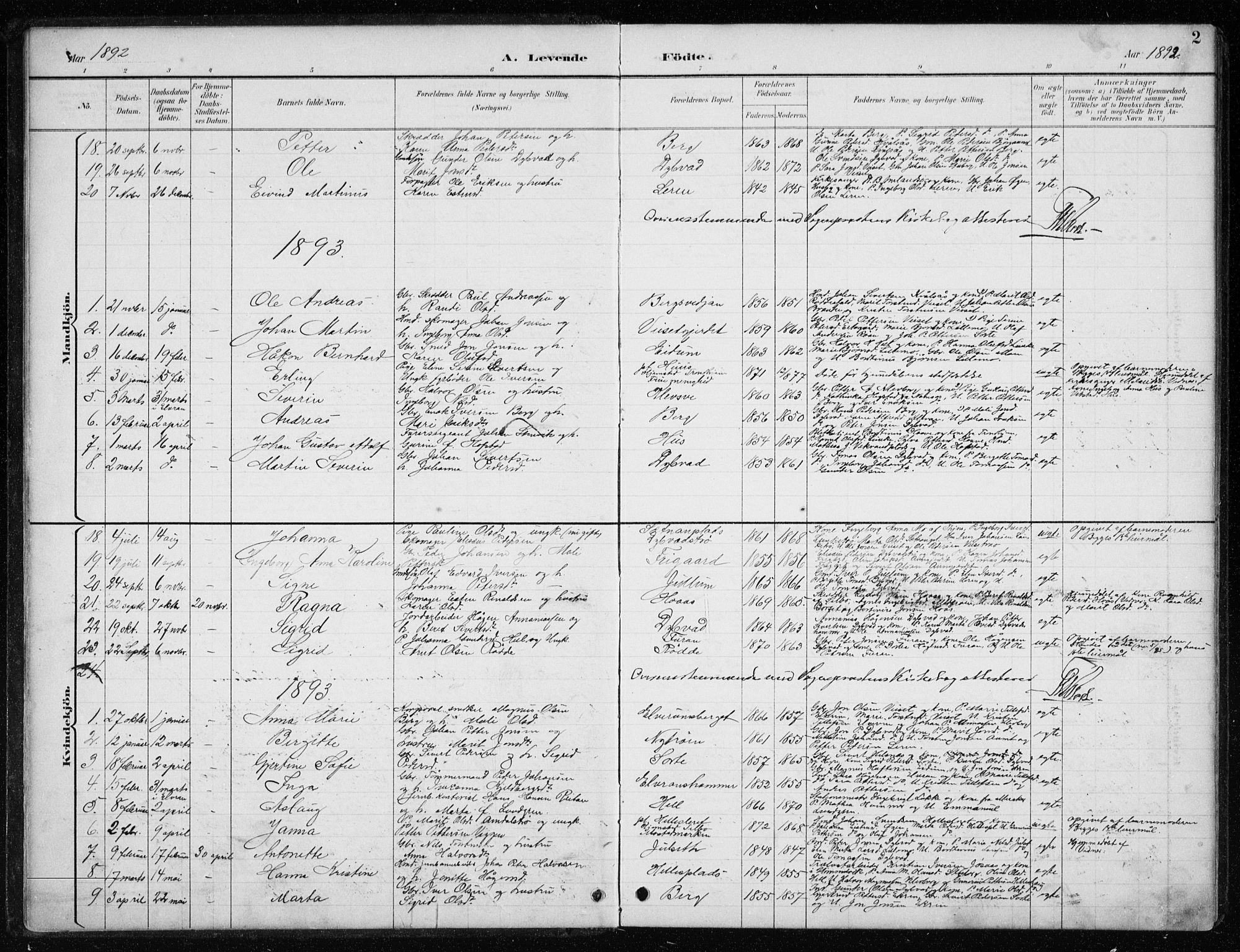 Ministerialprotokoller, klokkerbøker og fødselsregistre - Nord-Trøndelag, SAT/A-1458/710/L0096: Parish register (copy) no. 710C01, 1892-1925, p. 2
