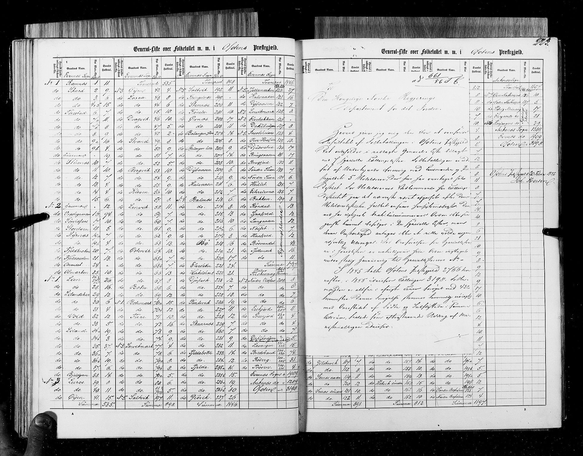 RA, Census 1855, vol. 6B: Nordland amt og Finnmarken amt, 1855, p. 223