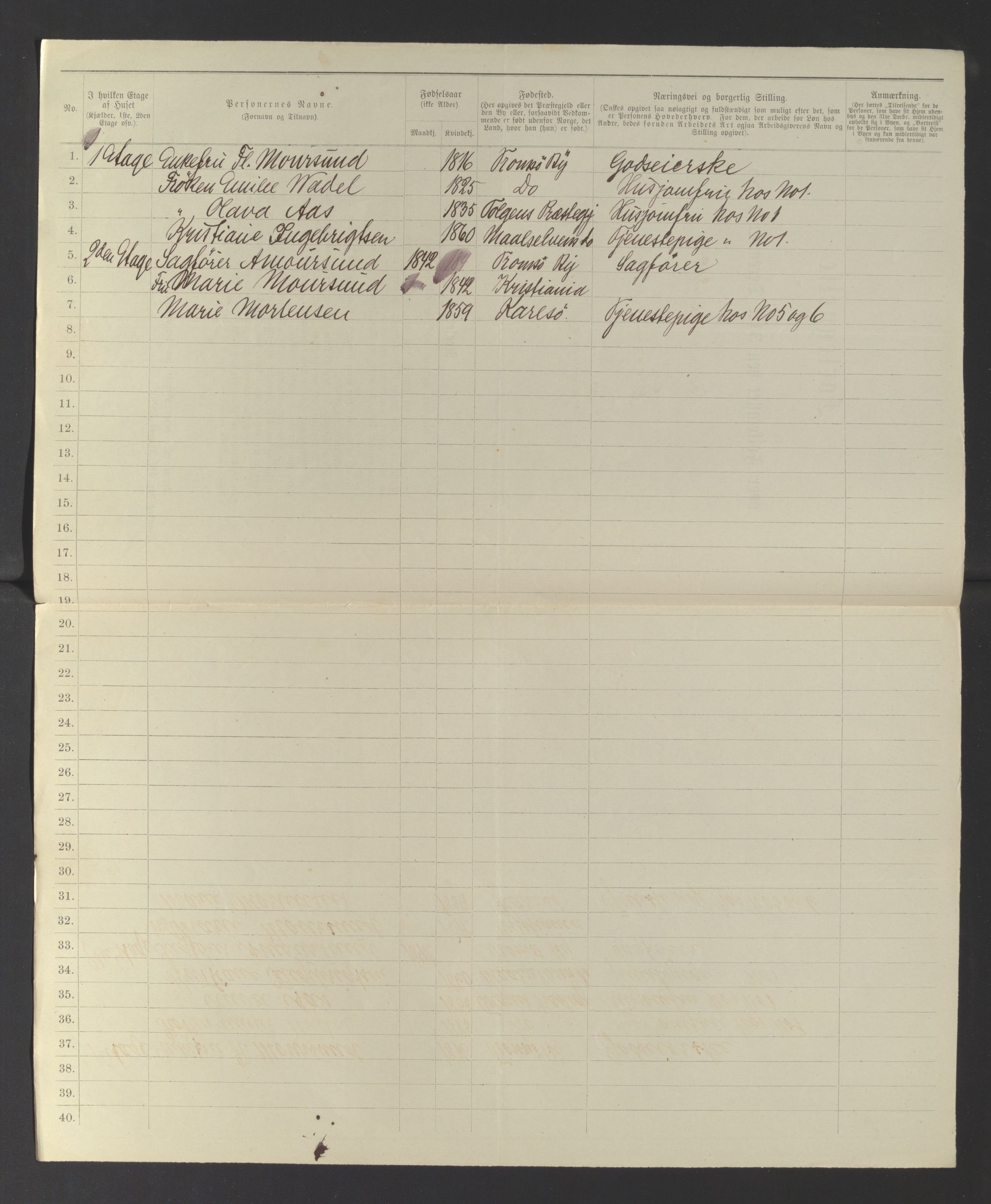 SATØ, 1885 census for 1902 Tromsø, 1885, p. 200b