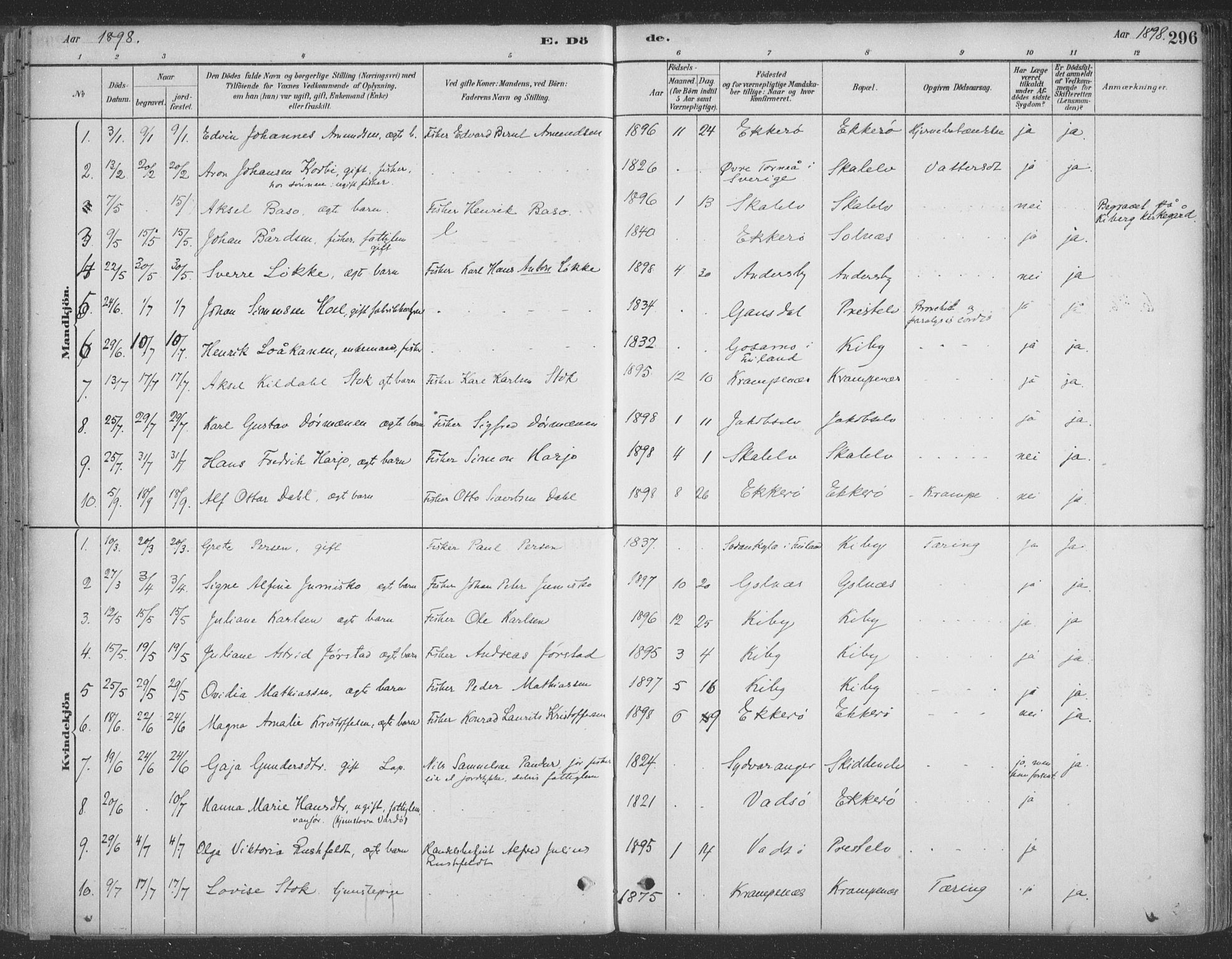 Vadsø sokneprestkontor, SATØ/S-1325/H/Ha/L0009kirke: Parish register (official) no. 9, 1881-1917, p. 296