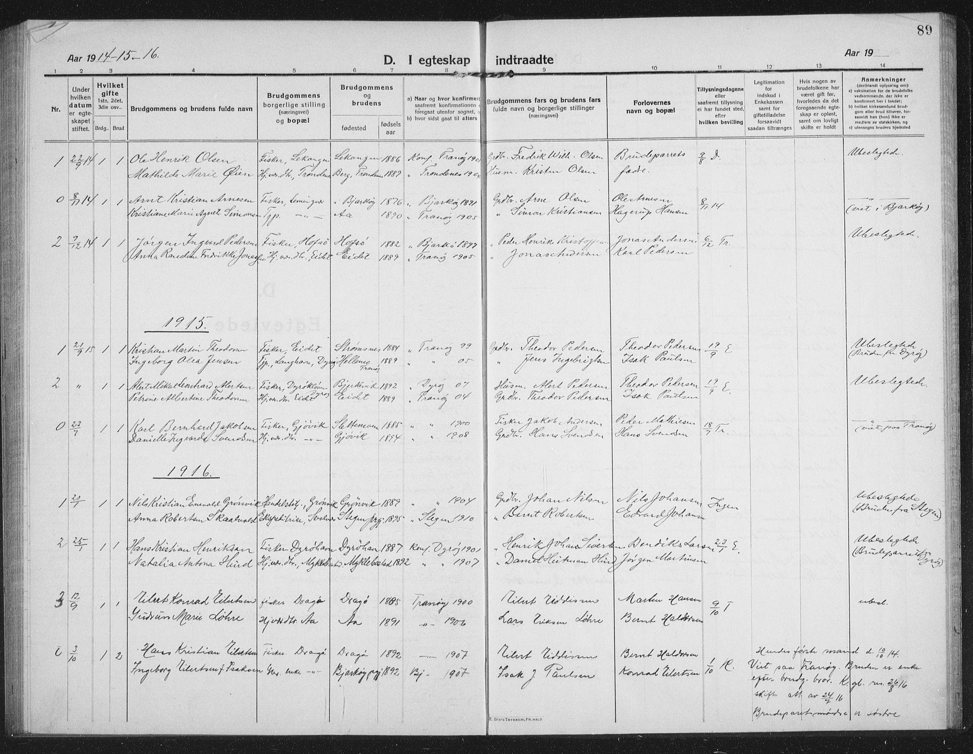 Tranøy sokneprestkontor, SATØ/S-1313/I/Ia/Iab/L0019klokker: Parish register (copy) no. 19, 1914-1940, p. 89