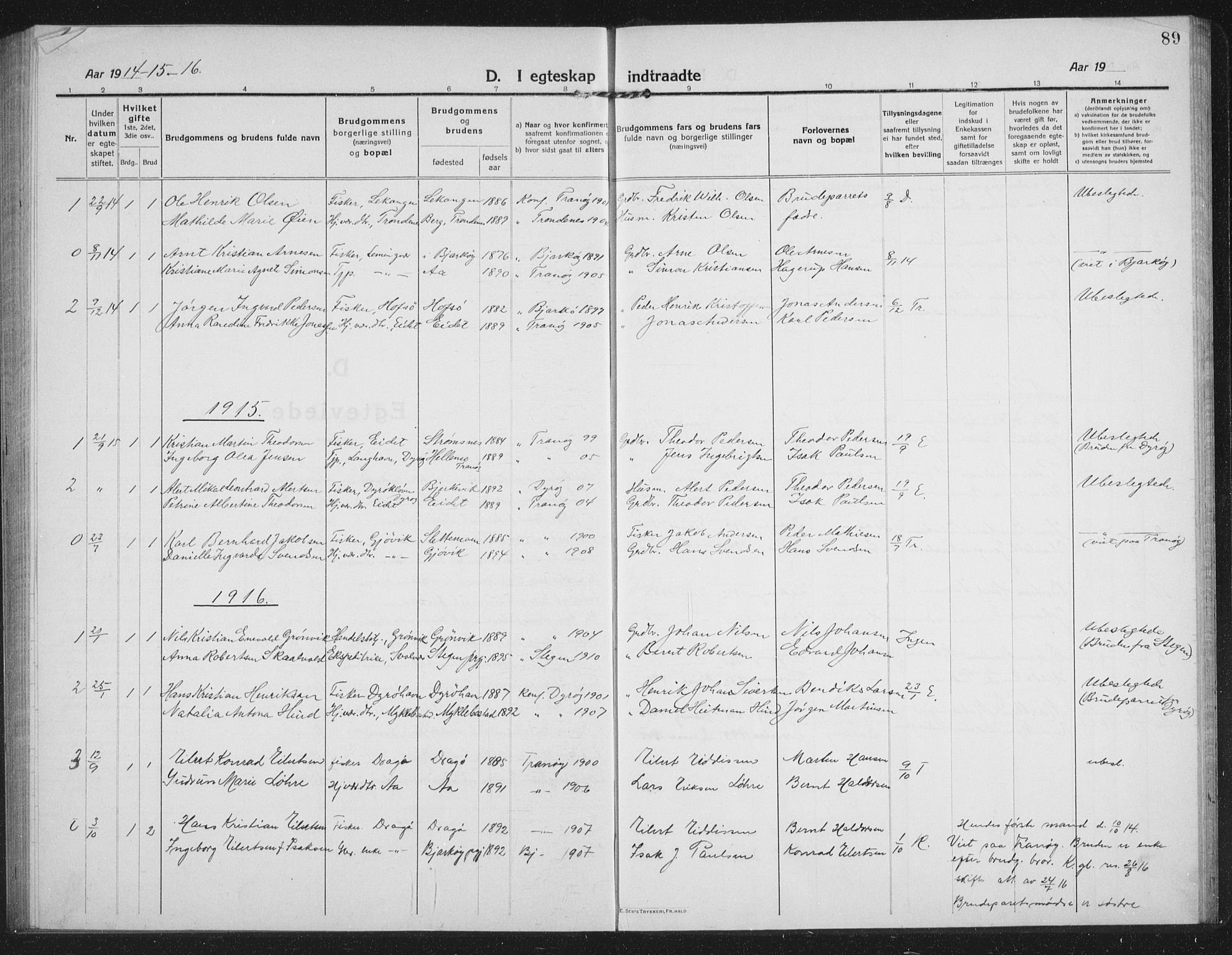 Tranøy sokneprestkontor, AV/SATØ-S-1313/I/Ia/Iab/L0019klokker: Parish register (copy) no. 19, 1914-1940, p. 89