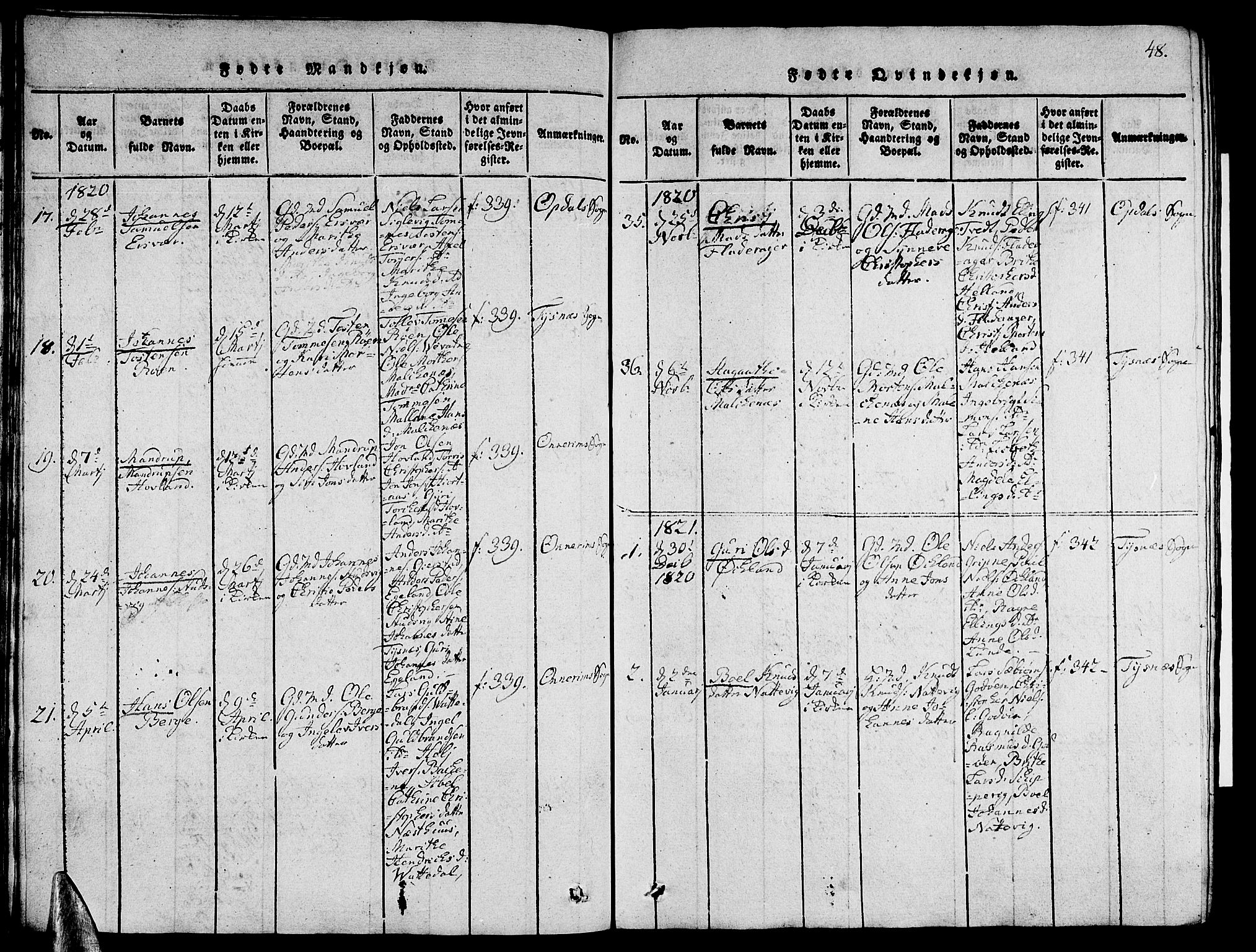 Tysnes sokneprestembete, SAB/A-78601/H/Hab: Parish register (copy) no. A 1, 1816-1828, p. 48
