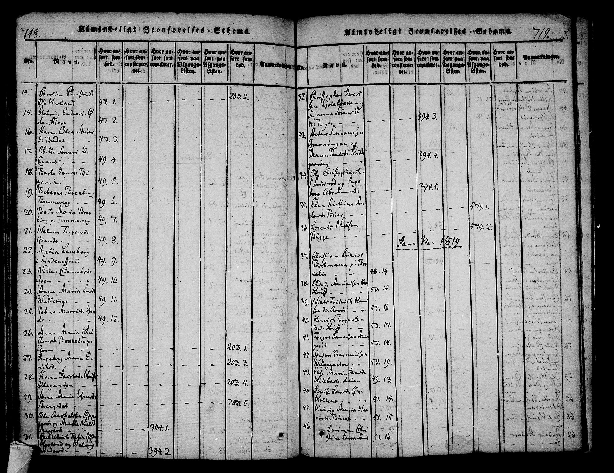 Nøtterøy kirkebøker, AV/SAKO-A-354/F/Fa/L0004: Parish register (official) no. I 4, 1814-1838, p. 718-719