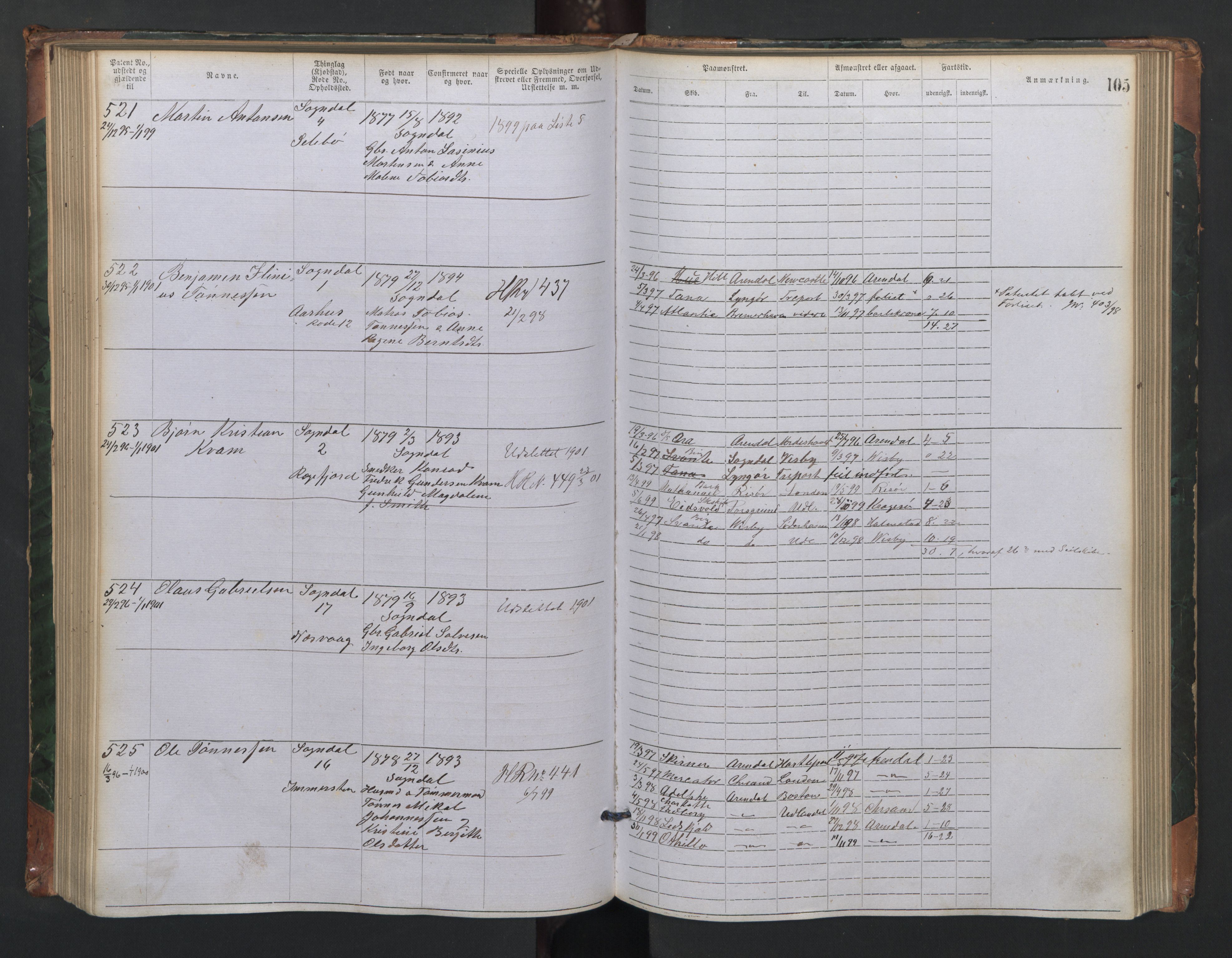 Sogndal mønstringskrets, SAK/2031-0020/F/Fa/L0001: Annotasjonsrulle nr 1-635 med register, P-1, 1868-1931, p. 96