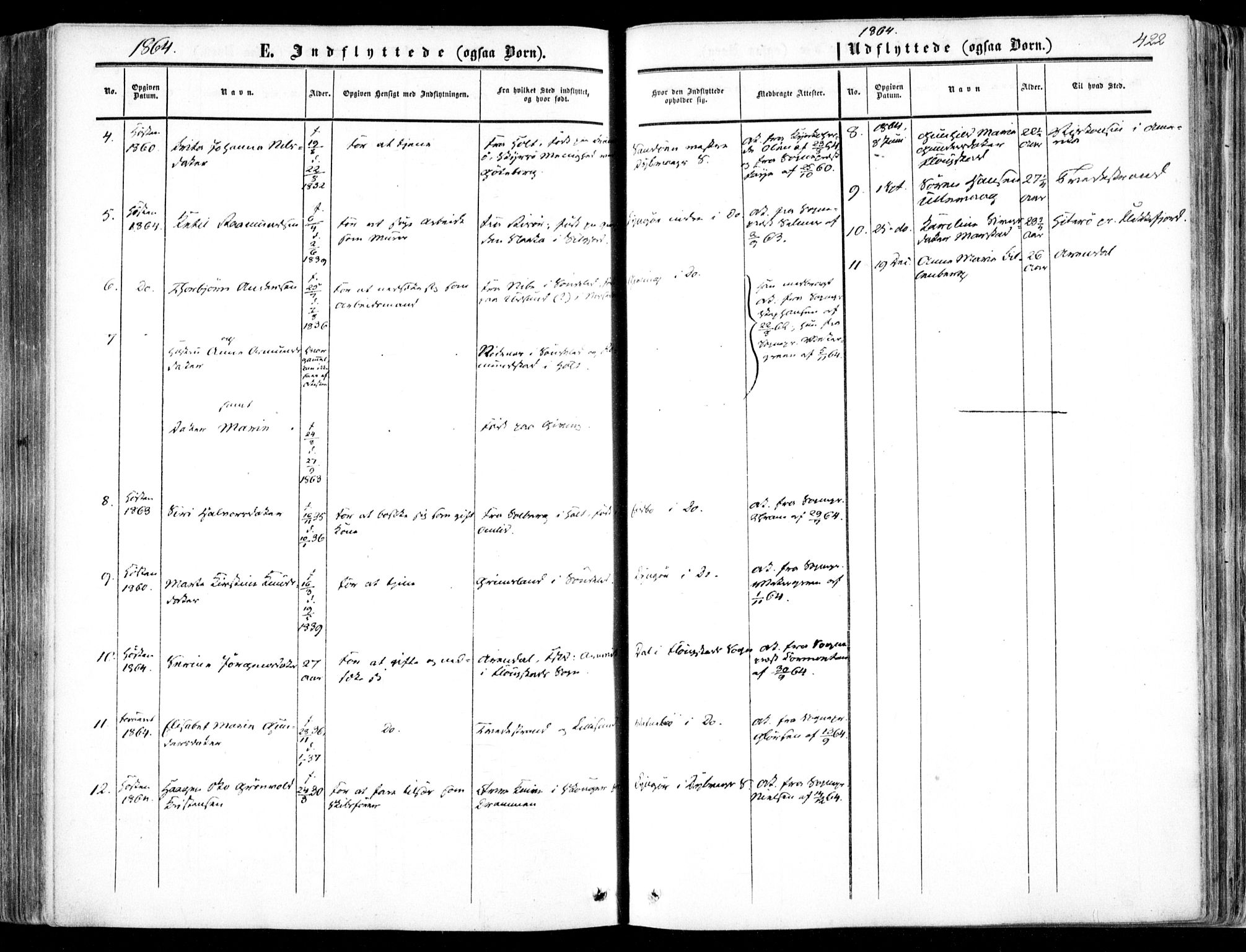 Dypvåg sokneprestkontor, SAK/1111-0007/F/Fa/Faa/L0006: Parish register (official) no. A 6, 1855-1872, p. 422