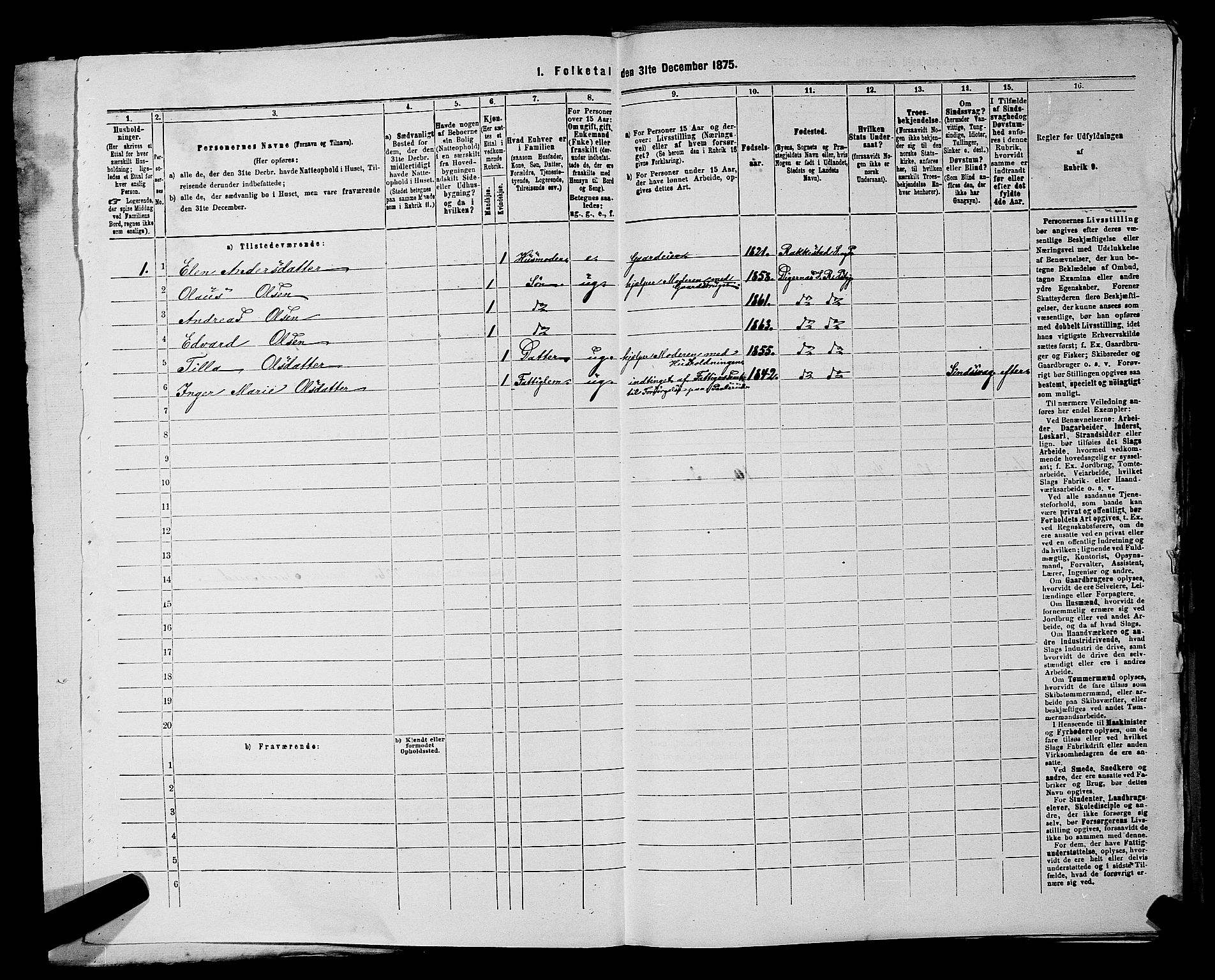 RA, 1875 census for 0128P Rakkestad, 1875, p. 1602