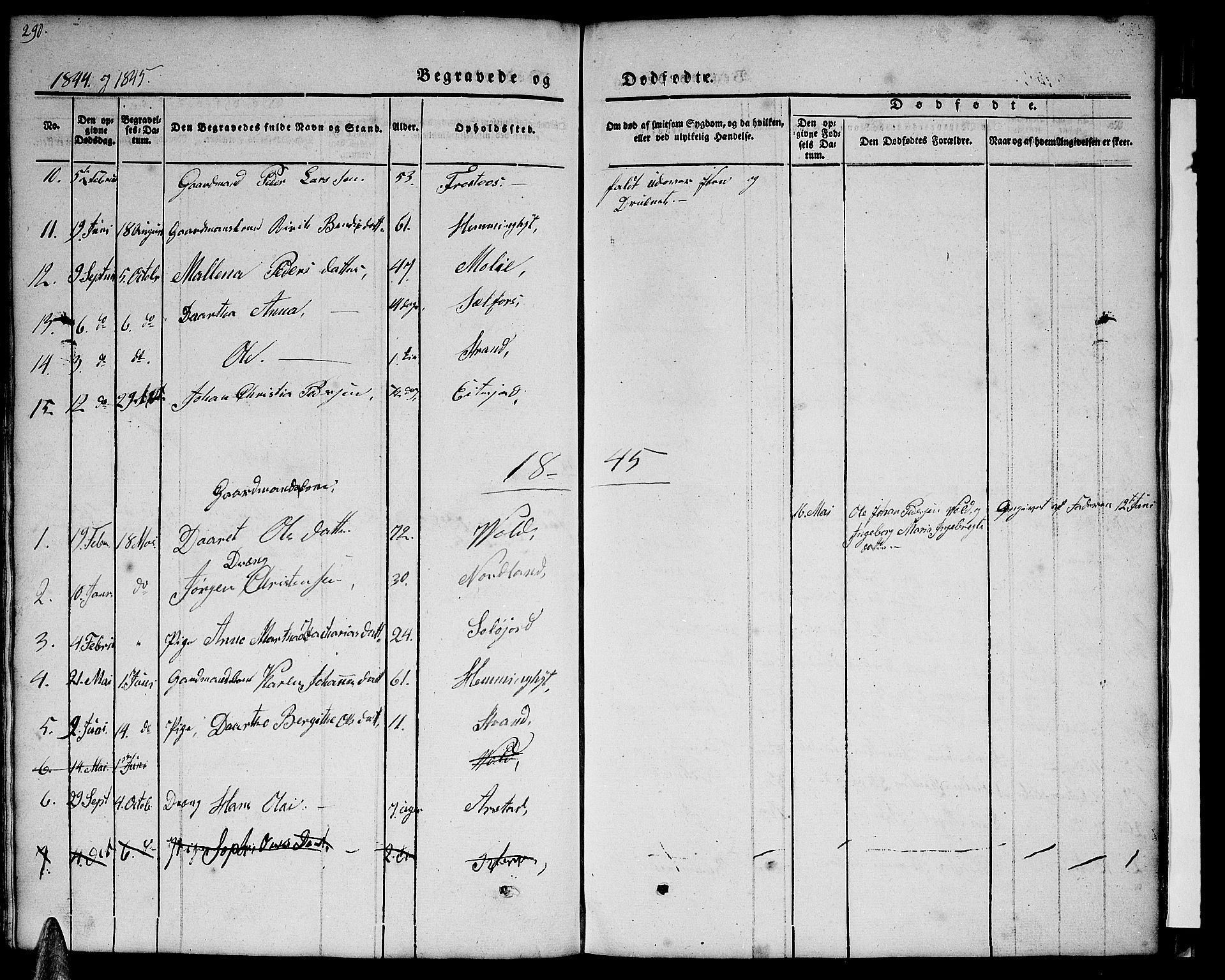 Ministerialprotokoller, klokkerbøker og fødselsregistre - Nordland, AV/SAT-A-1459/846/L0652: Parish register (copy) no. 846C02, 1841-1871, p. 290