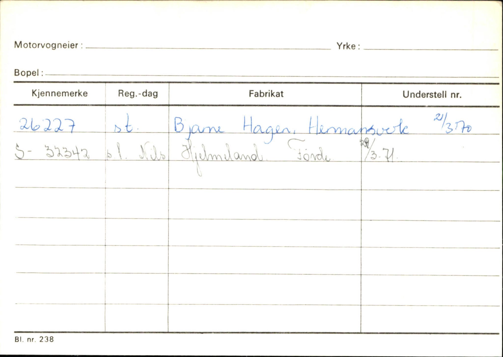 Statens vegvesen, Sogn og Fjordane vegkontor, AV/SAB-A-5301/4/F/L0126: Eigarregister Fjaler M-Å. Leikanger A-Å, 1945-1975, p. 1365